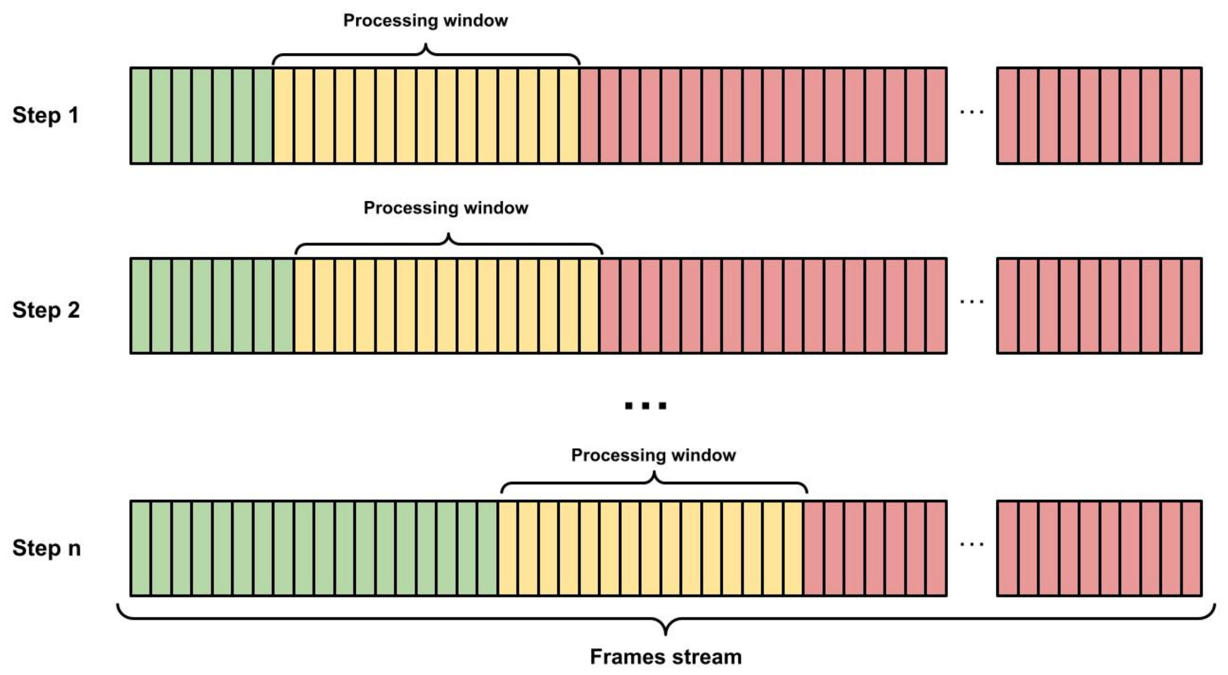 Technologies 12 00007 g011
