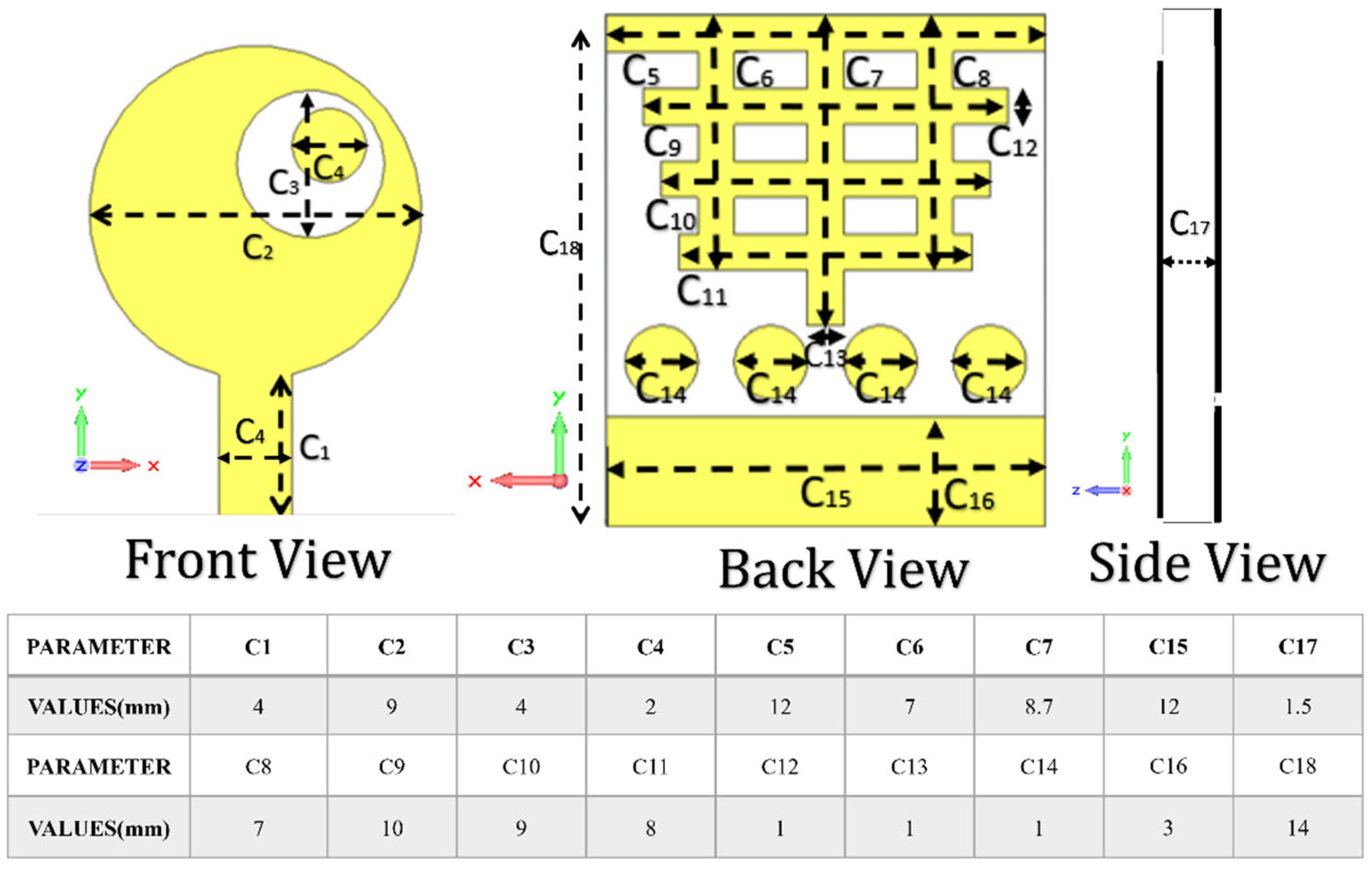 Technologies 12 00010 g002