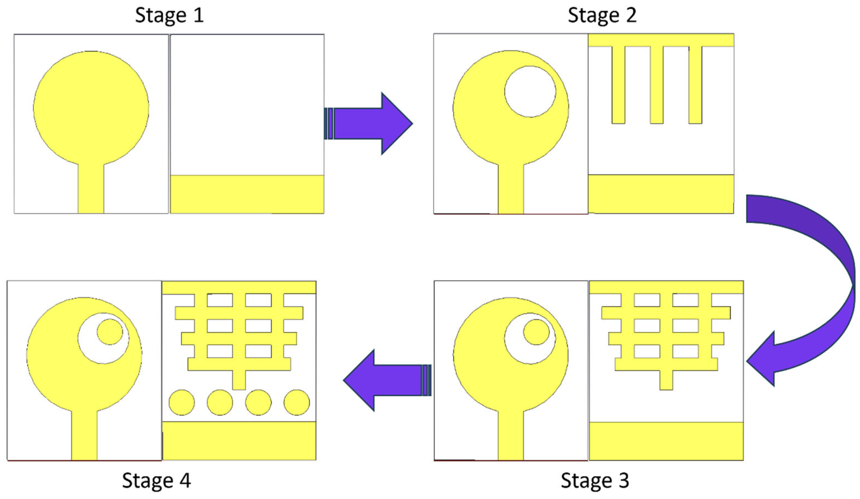 Technologies 12 00010 g003
