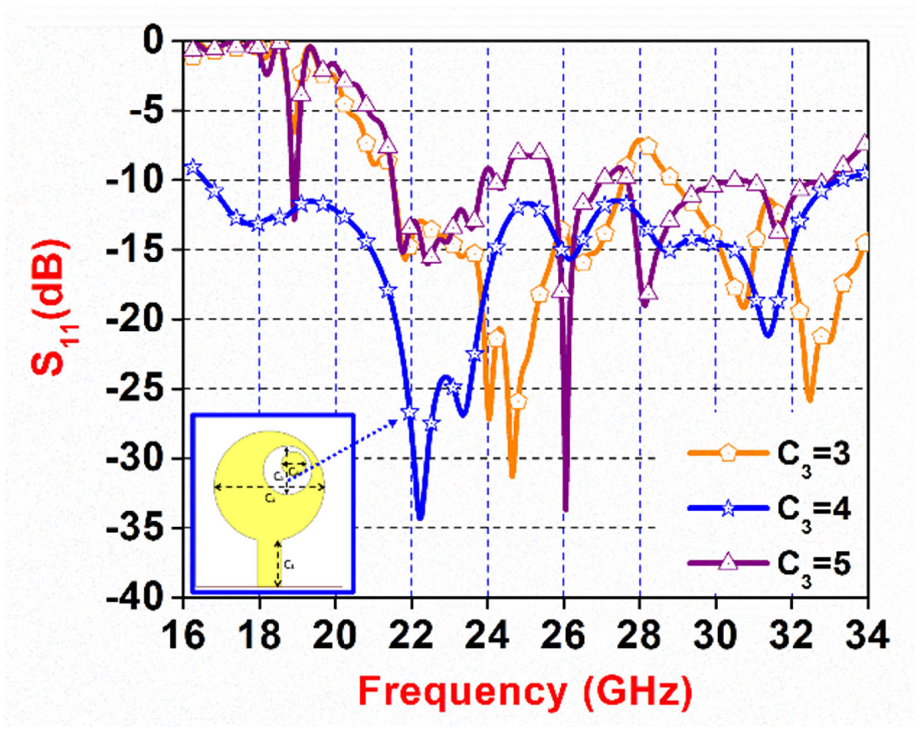 Technologies 12 00010 g006