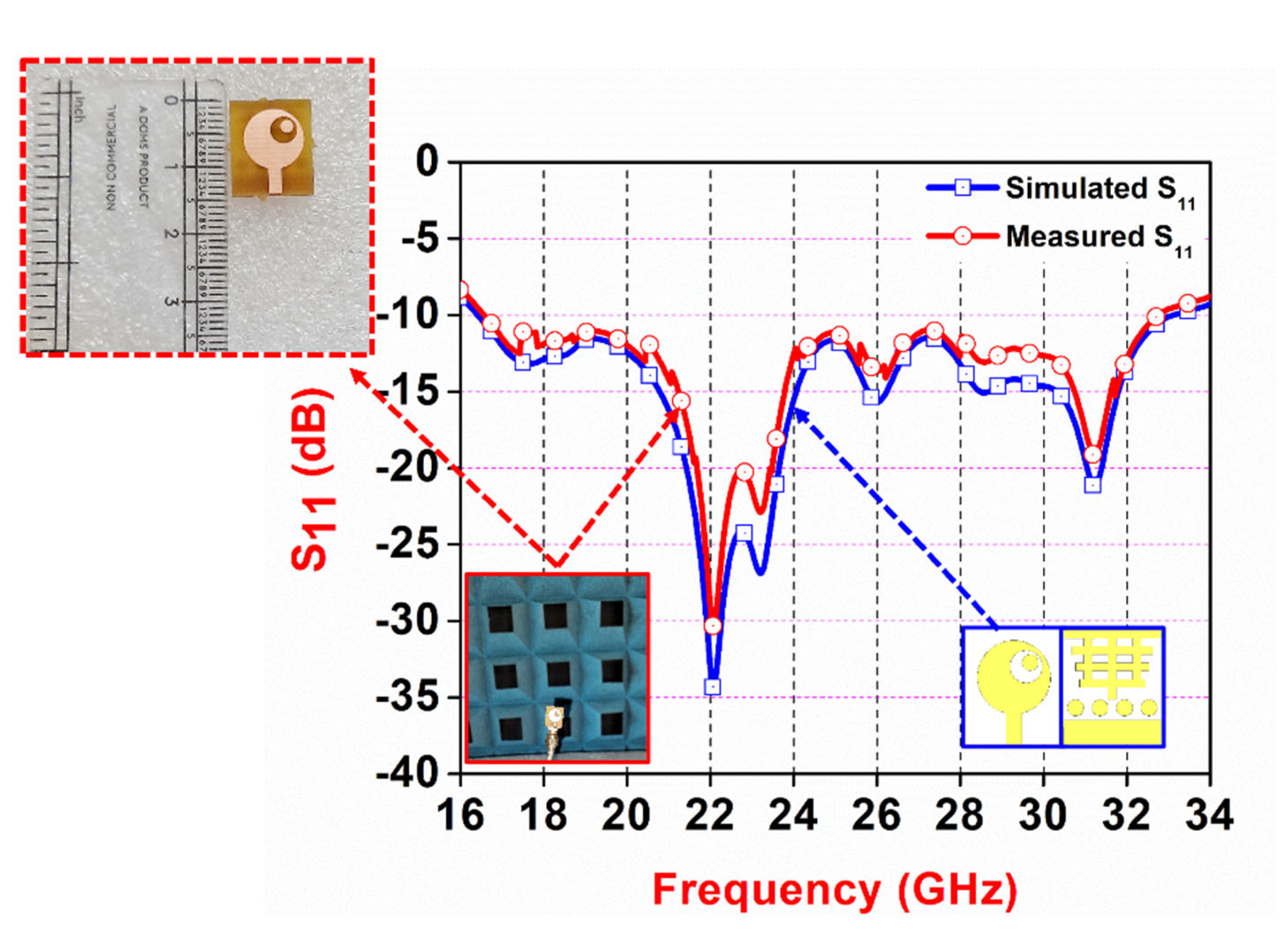 Technologies 12 00010 g009