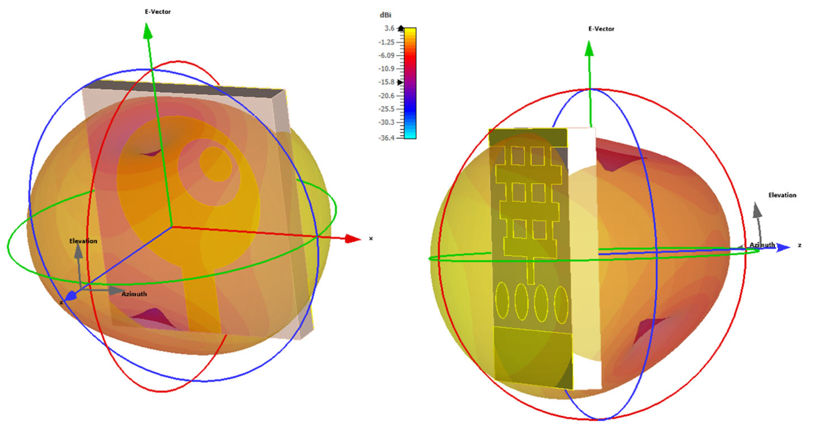 Technologies 12 00010 g012