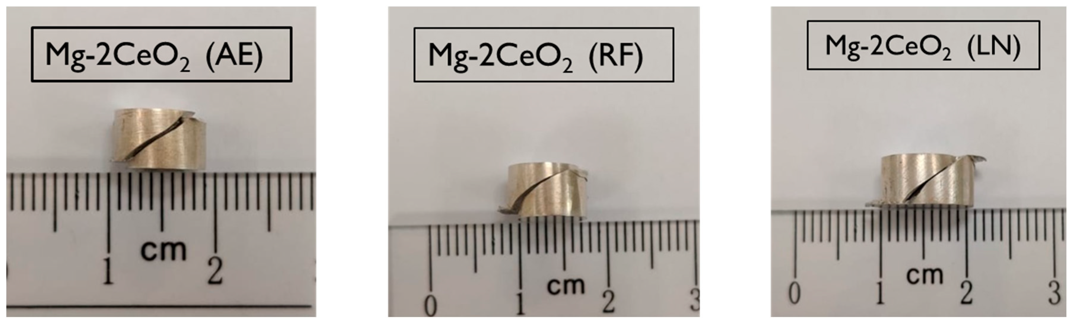 Technologies 12 00014 g006