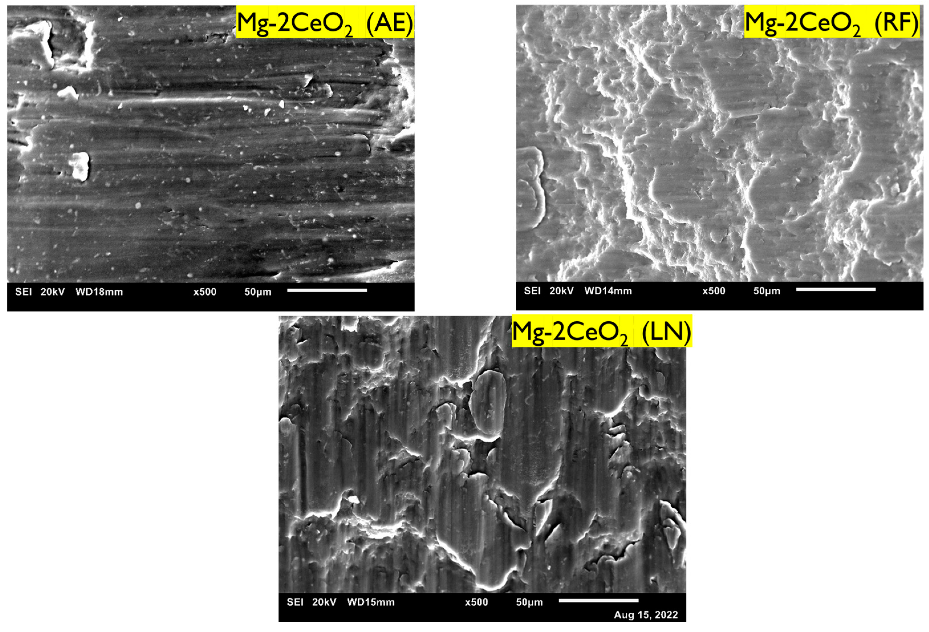 Technologies 12 00014 g007
