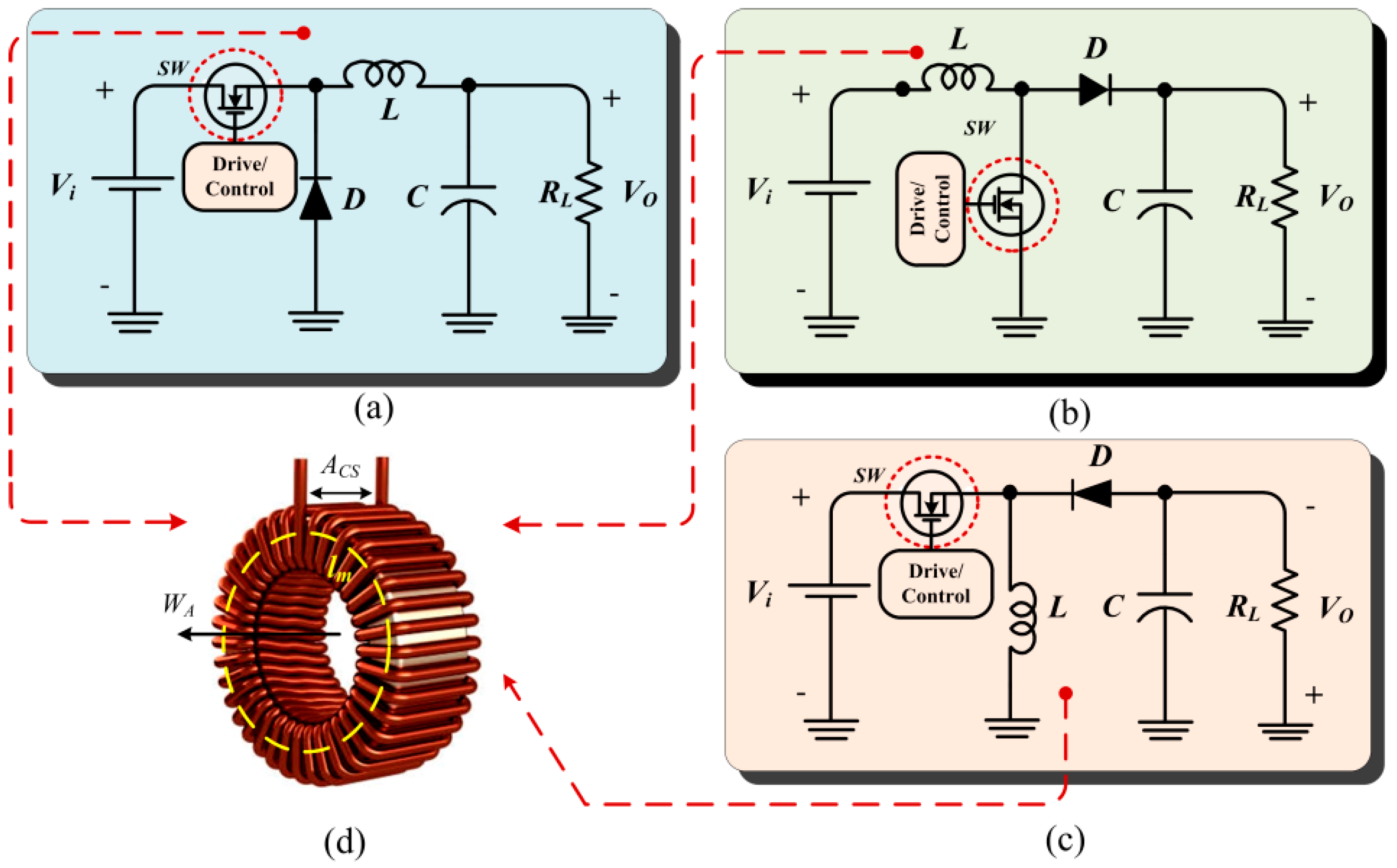 Technologies 12 00018 g002