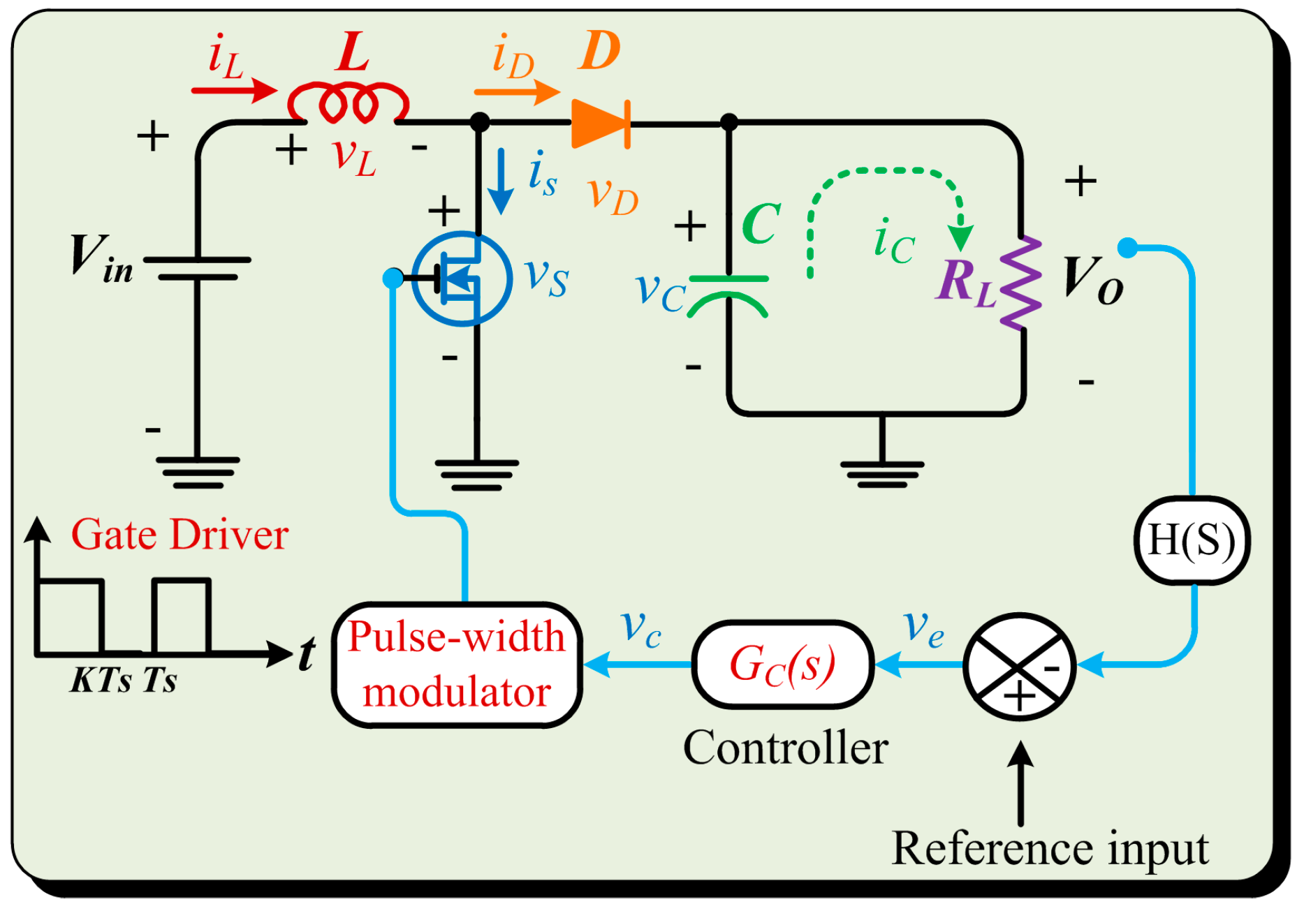 Technologies 12 00018 g004