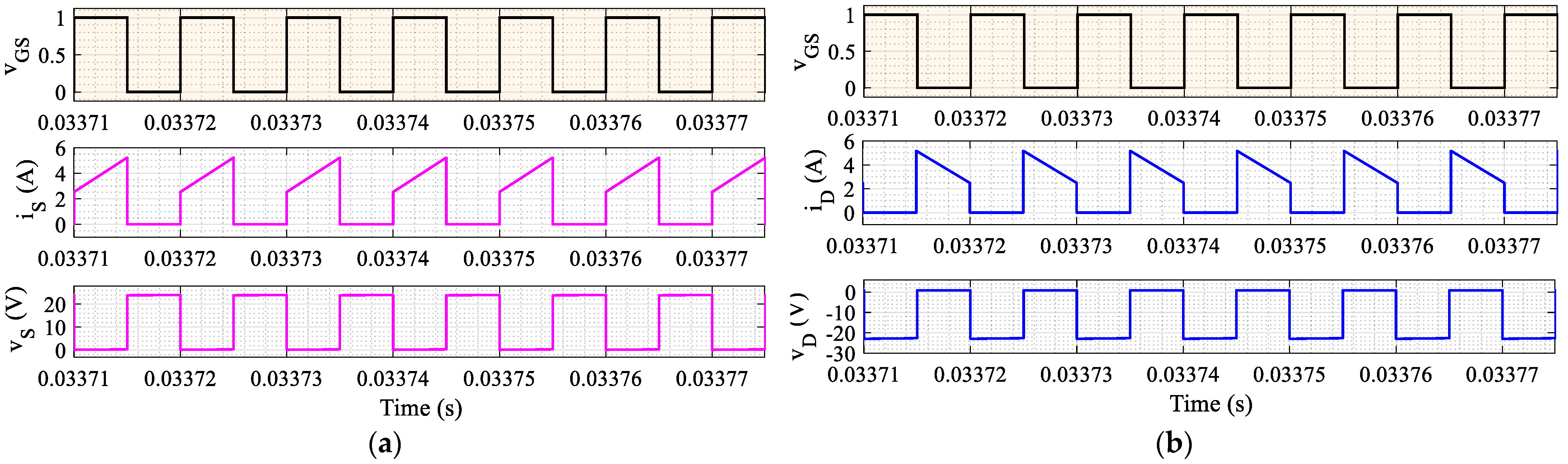 Technologies 12 00018 g011a