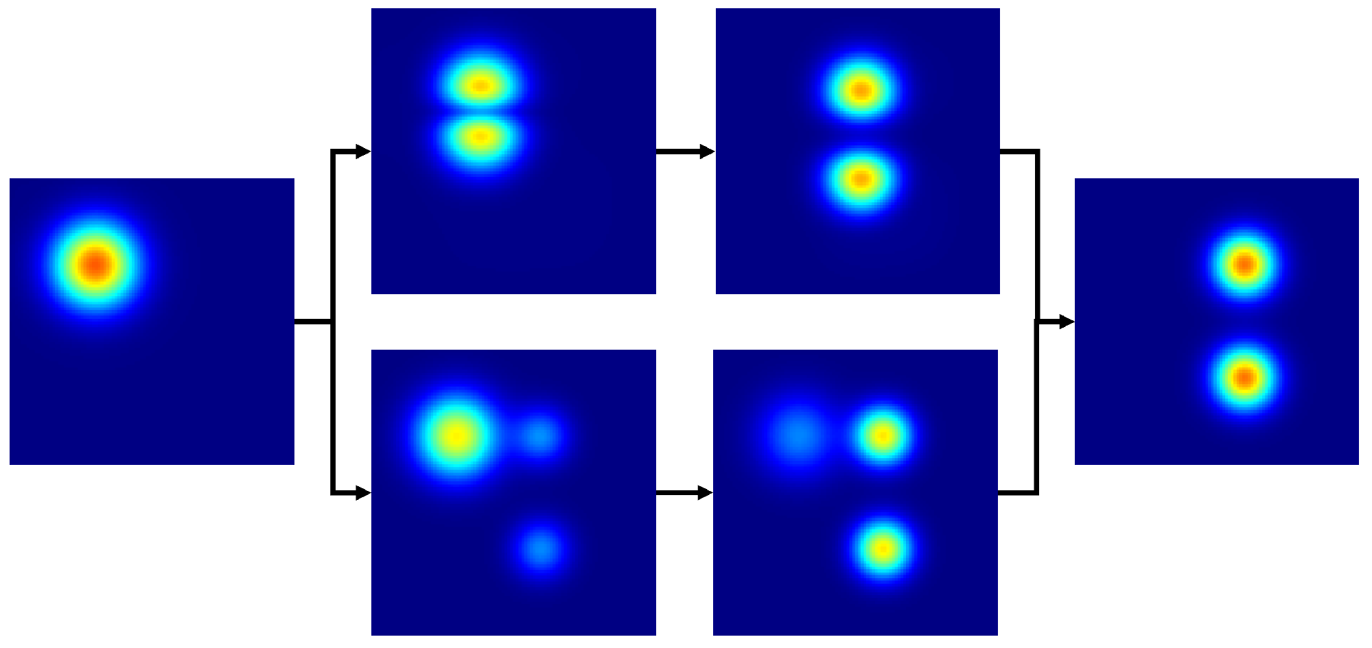 Technologies 12 00020 g001