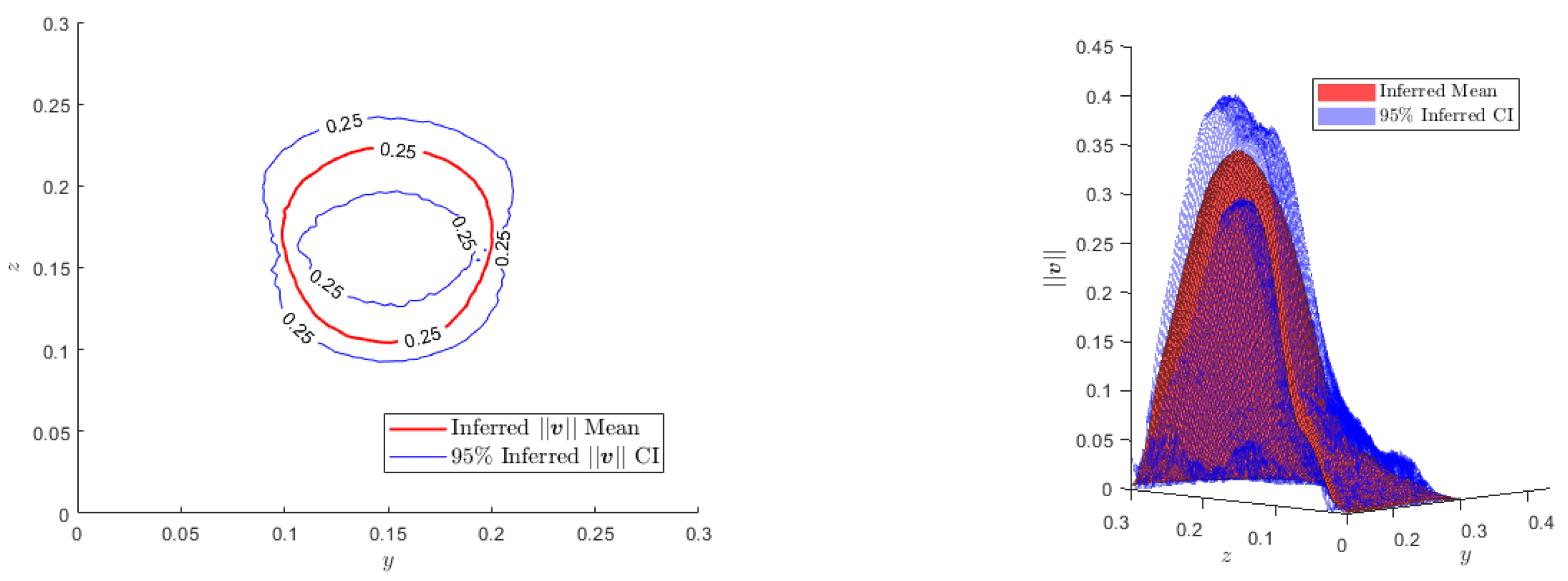 Technologies 12 00020 g011