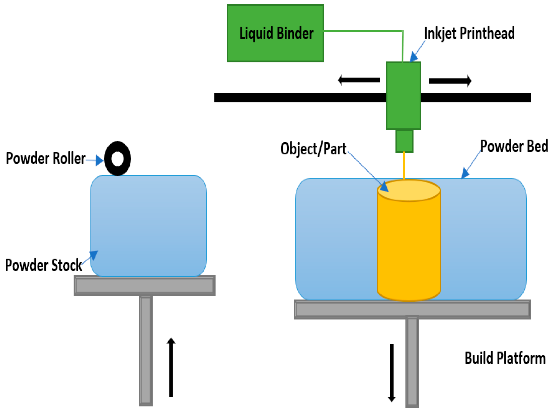 Technologies 12 00021 g008