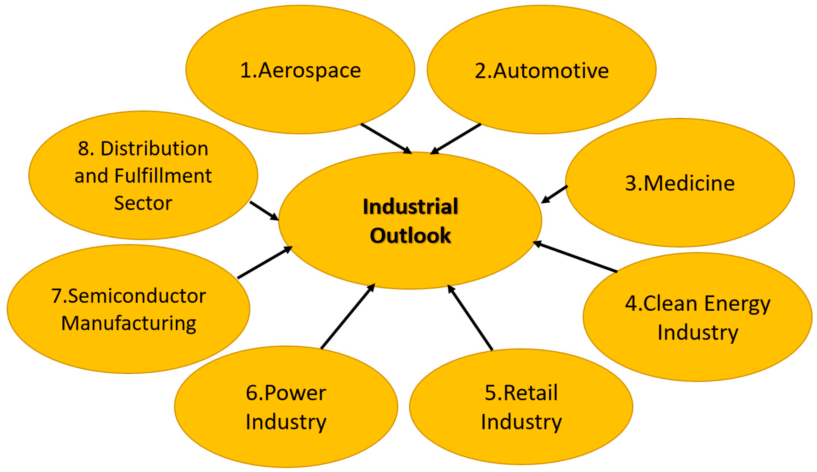 Technologies 12 00021 g013