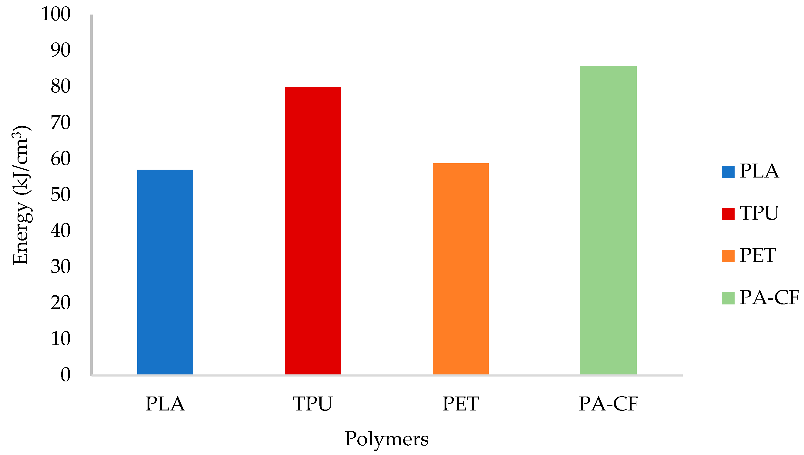 Technologies 12 00021 g016