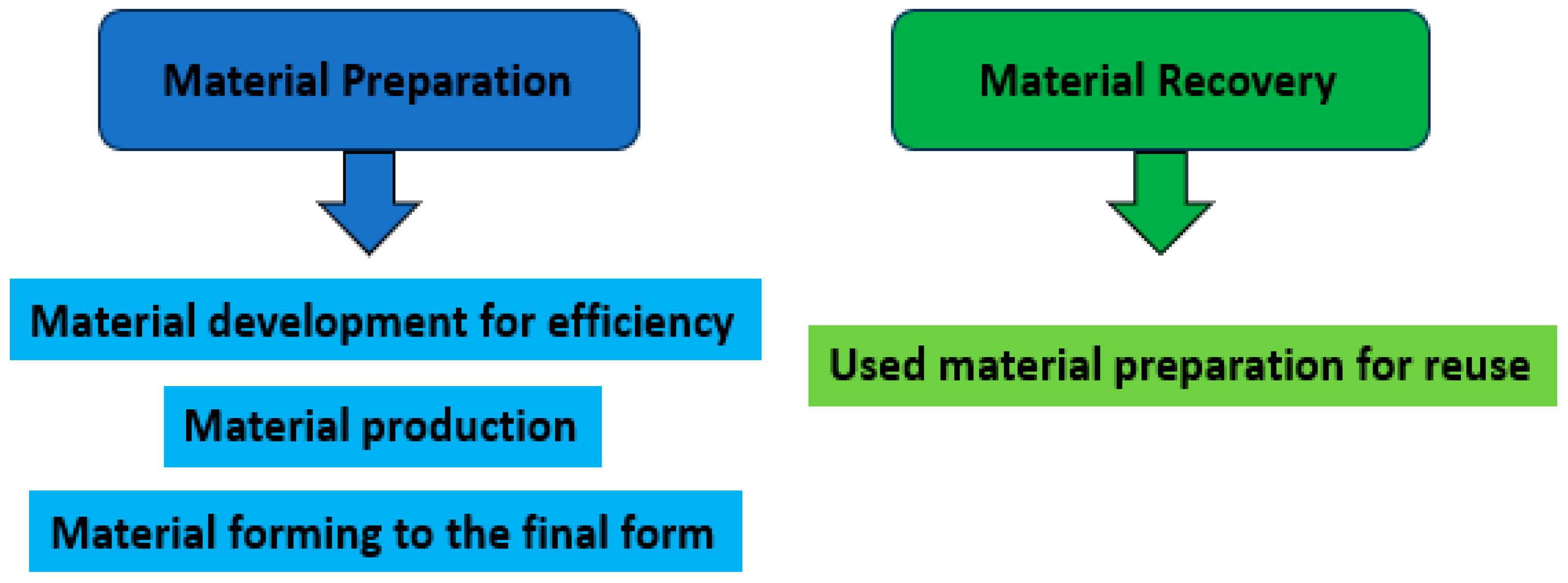 Technologies 12 00021 g017