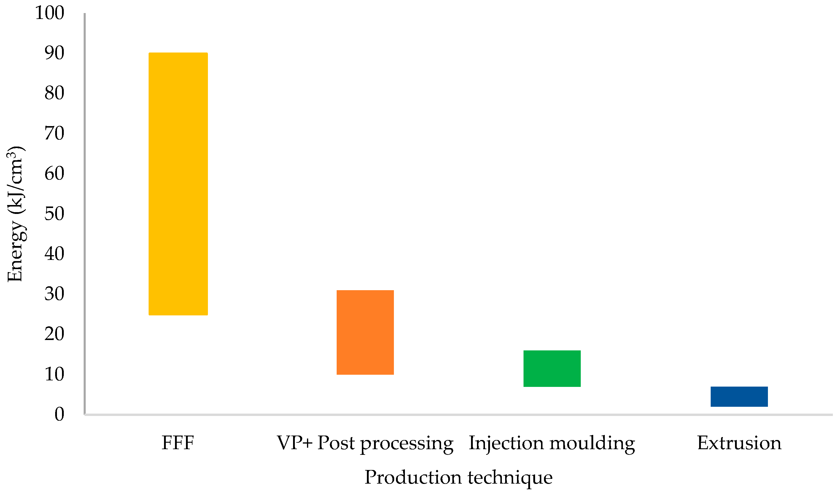 Technologies 12 00021 g018