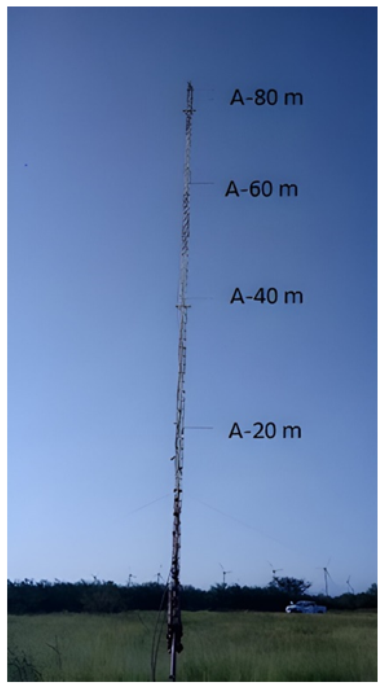 Technologies 12 00022 g005