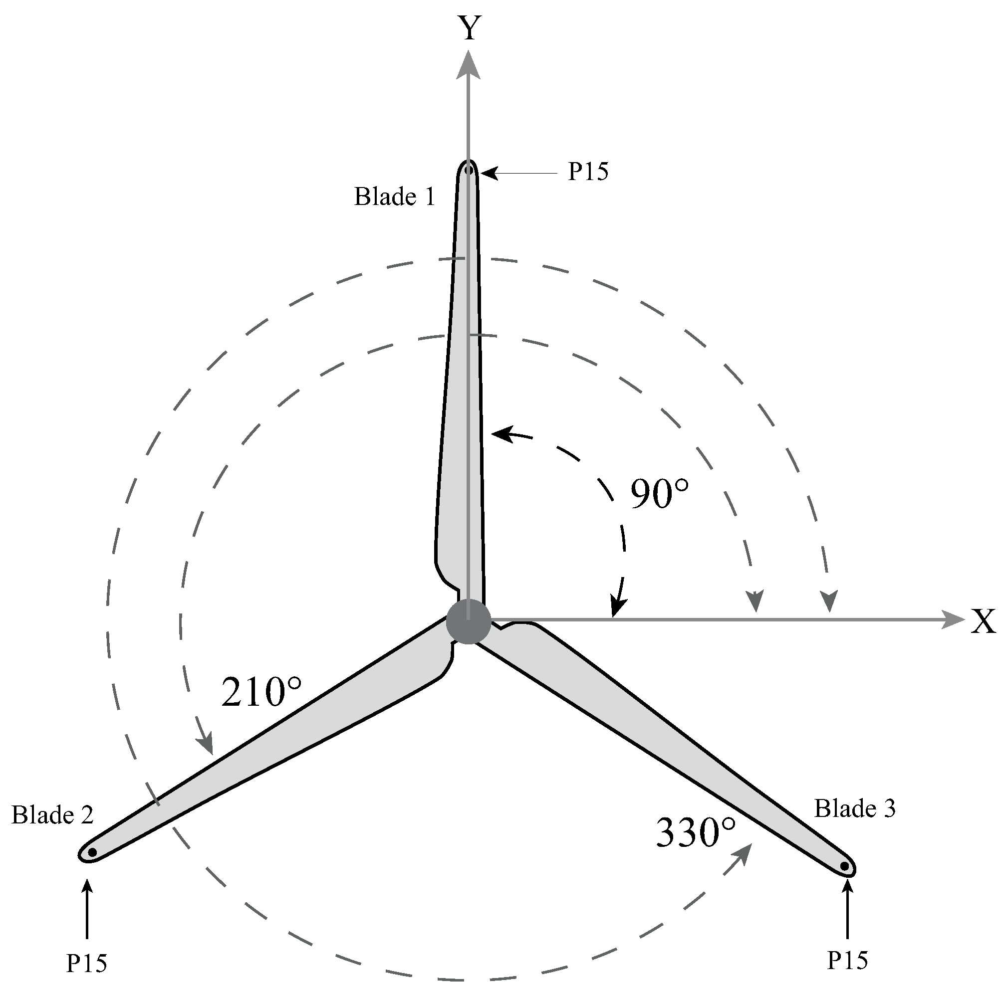 Technologies 12 00022 g006