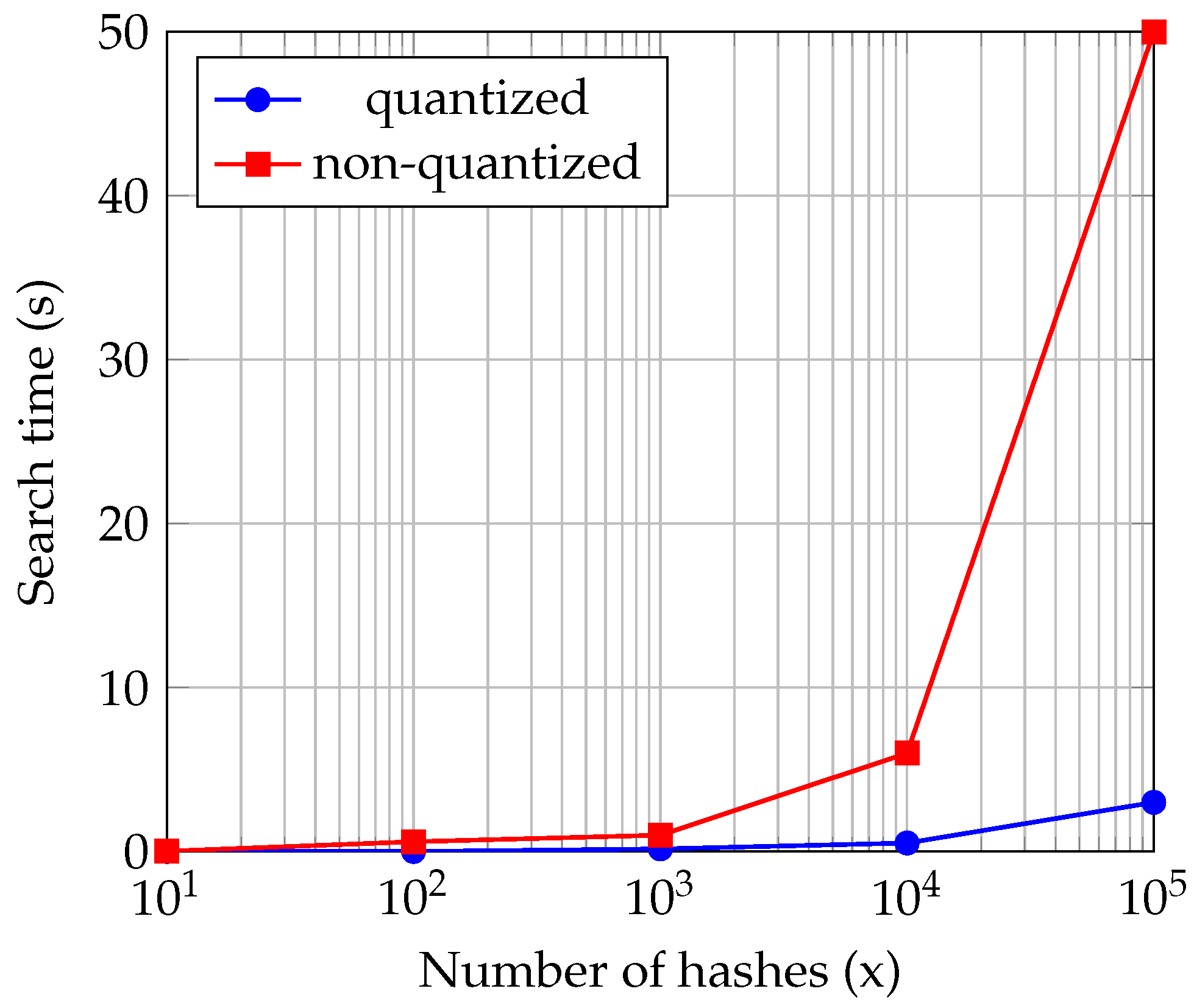 Technologies 12 00023 g004