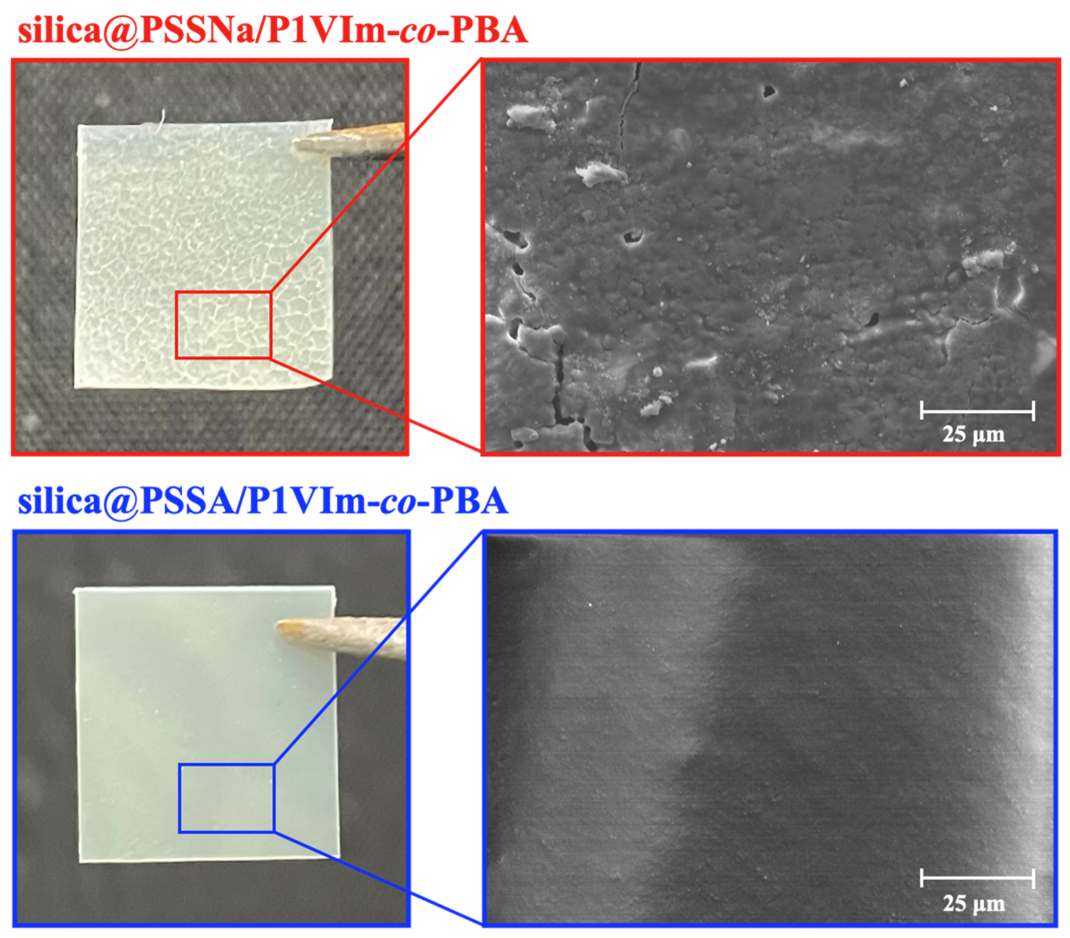 Technologies 12 00024 g002