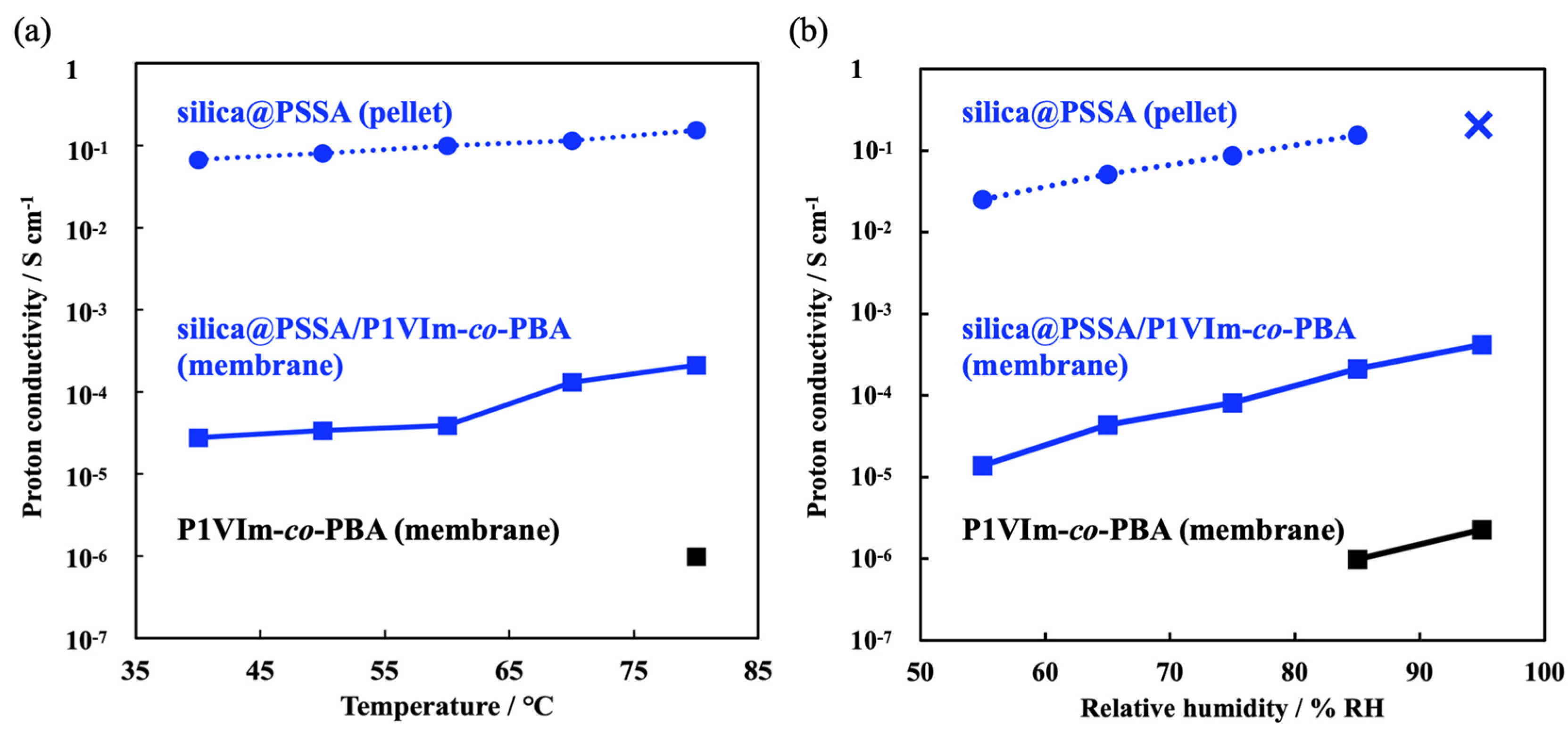 Technologies 12 00024 g004