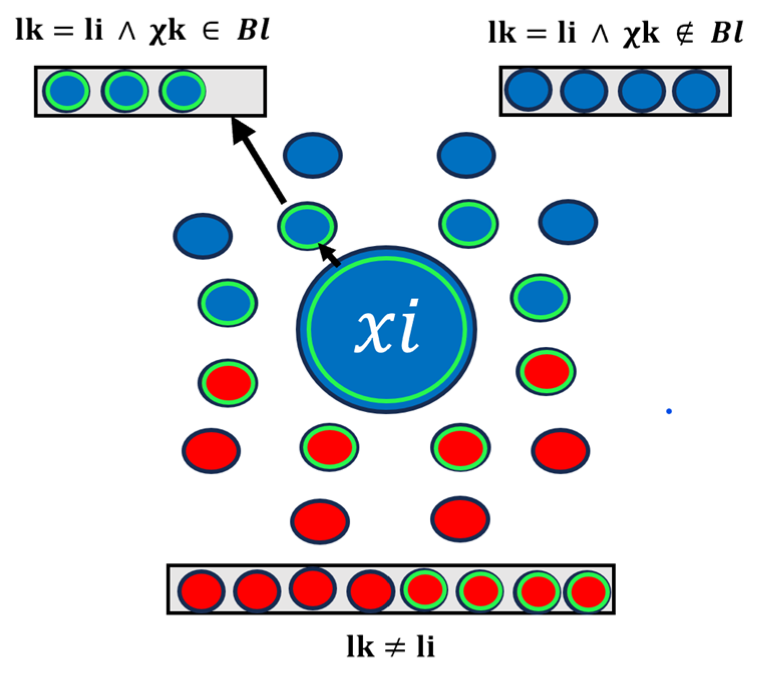 Technologies 12 00028 g003