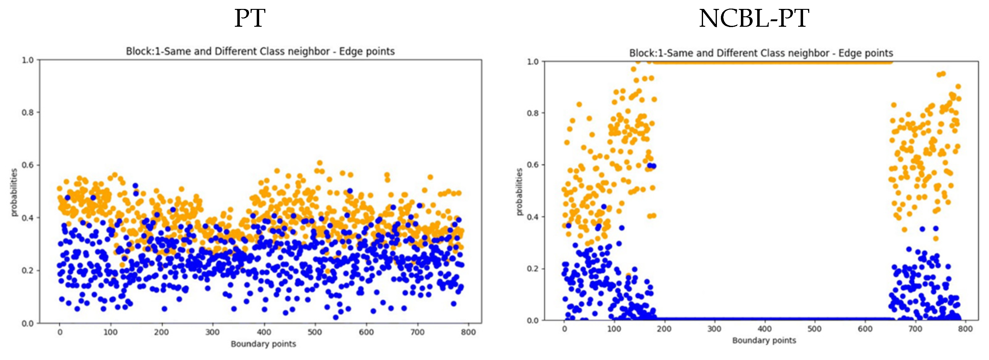Technologies 12 00028 g009