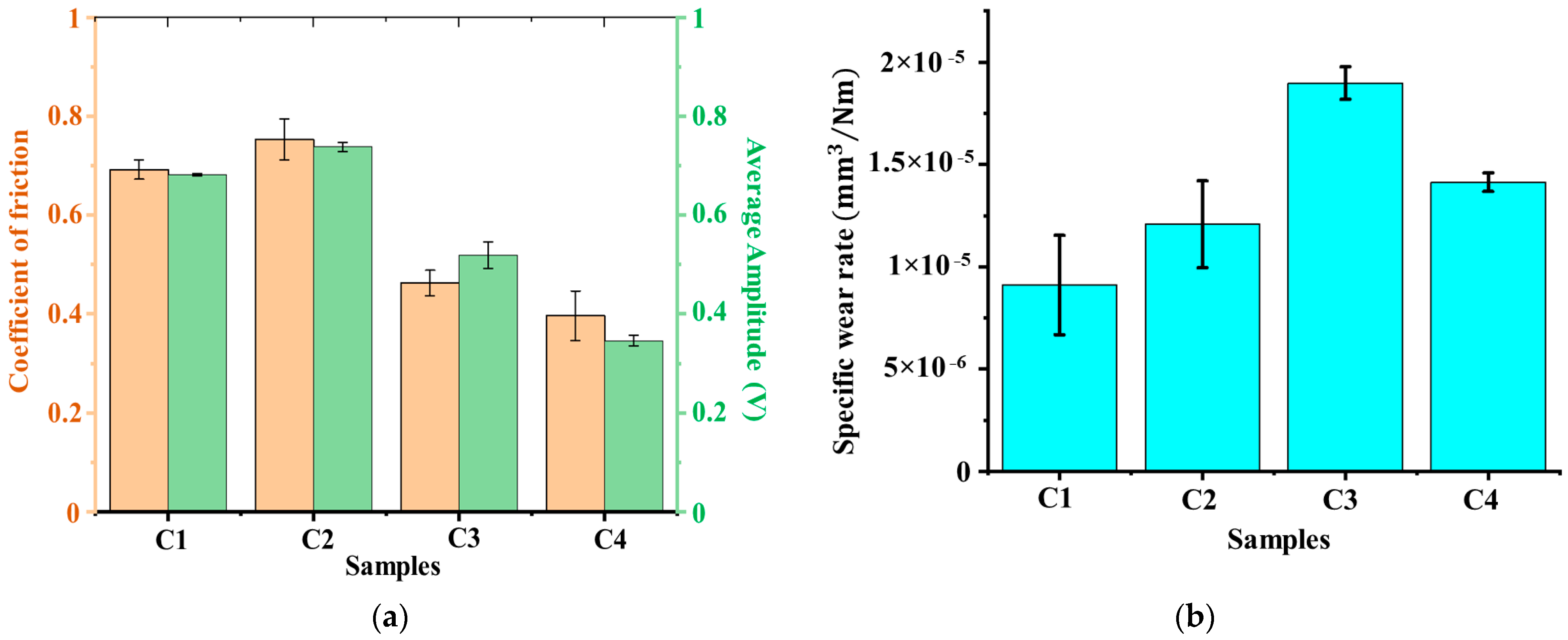 Technologies 12 00030 g006