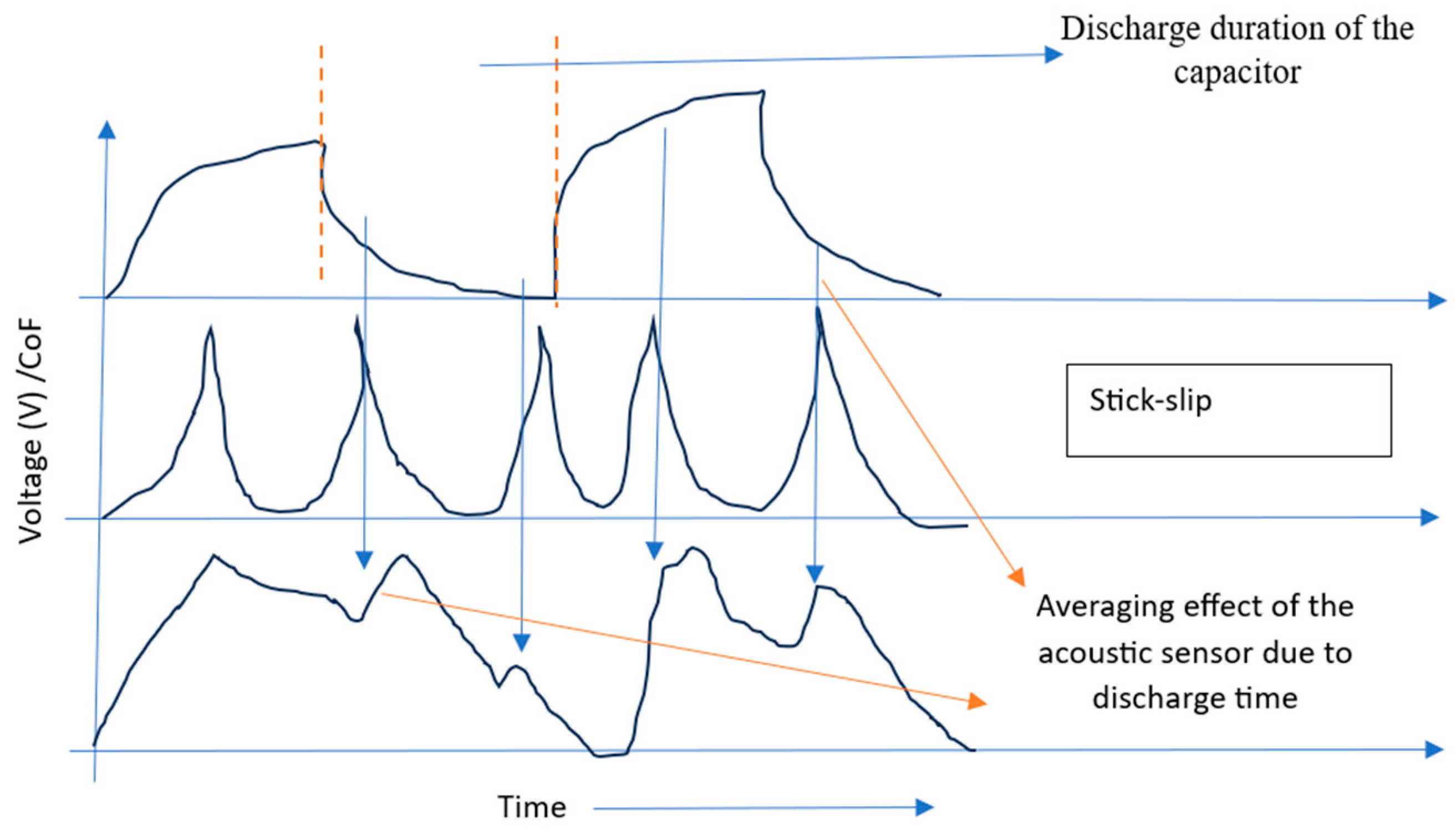 Technologies 12 00030 g008