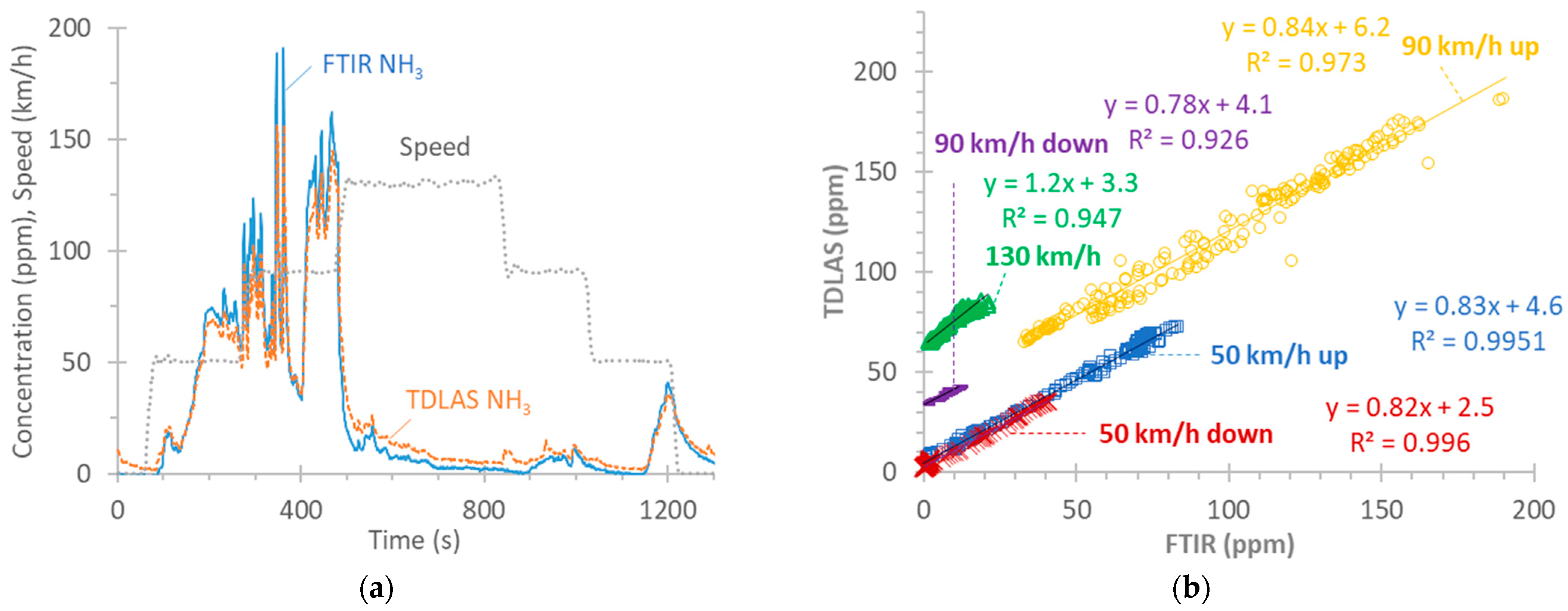 Technologies 12 00032 g0a2