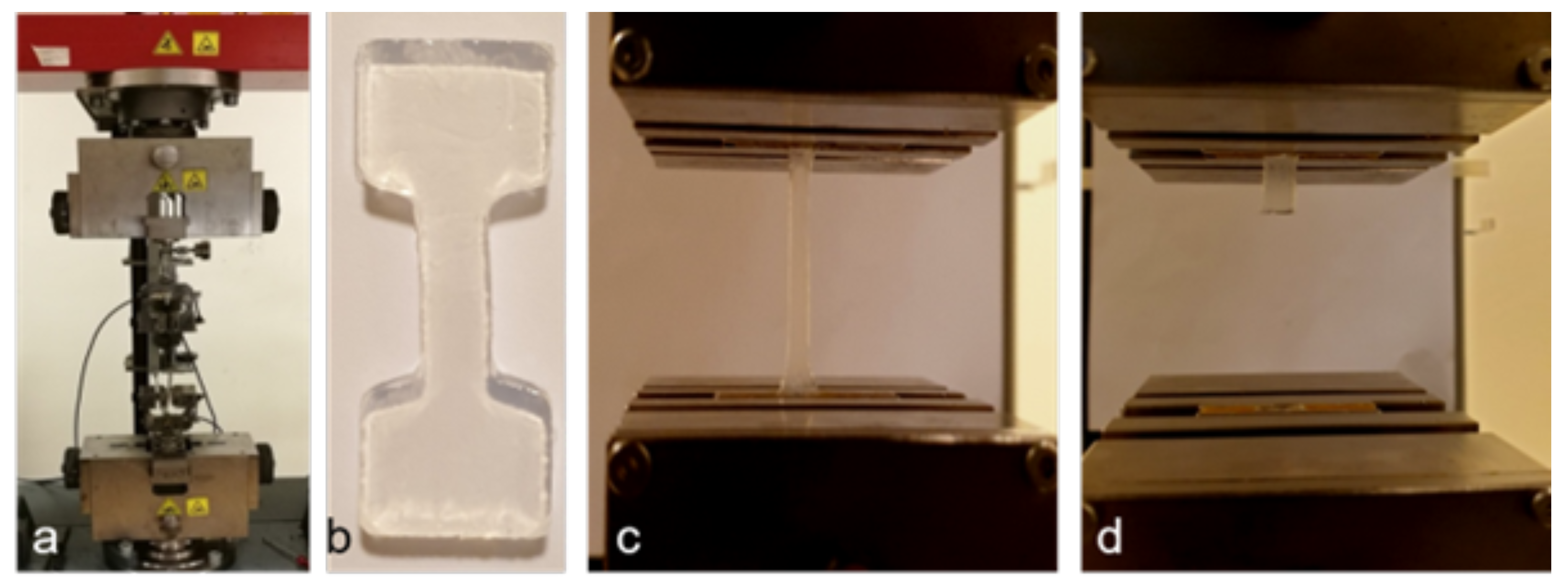 Technologies 12 00033 g007