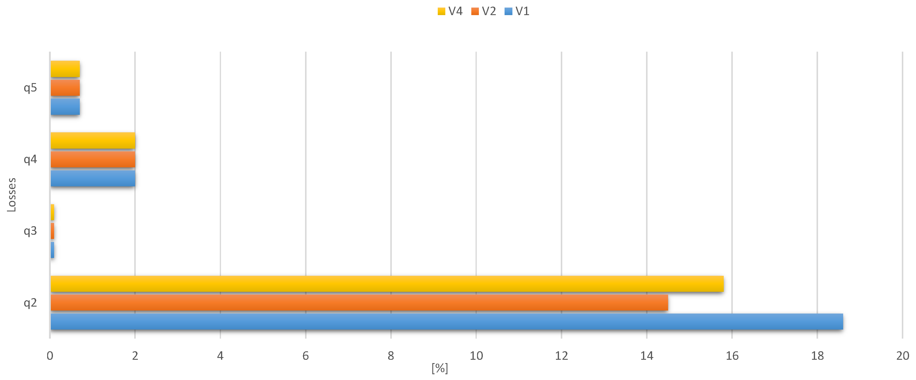 Technologies 12 00036 g002