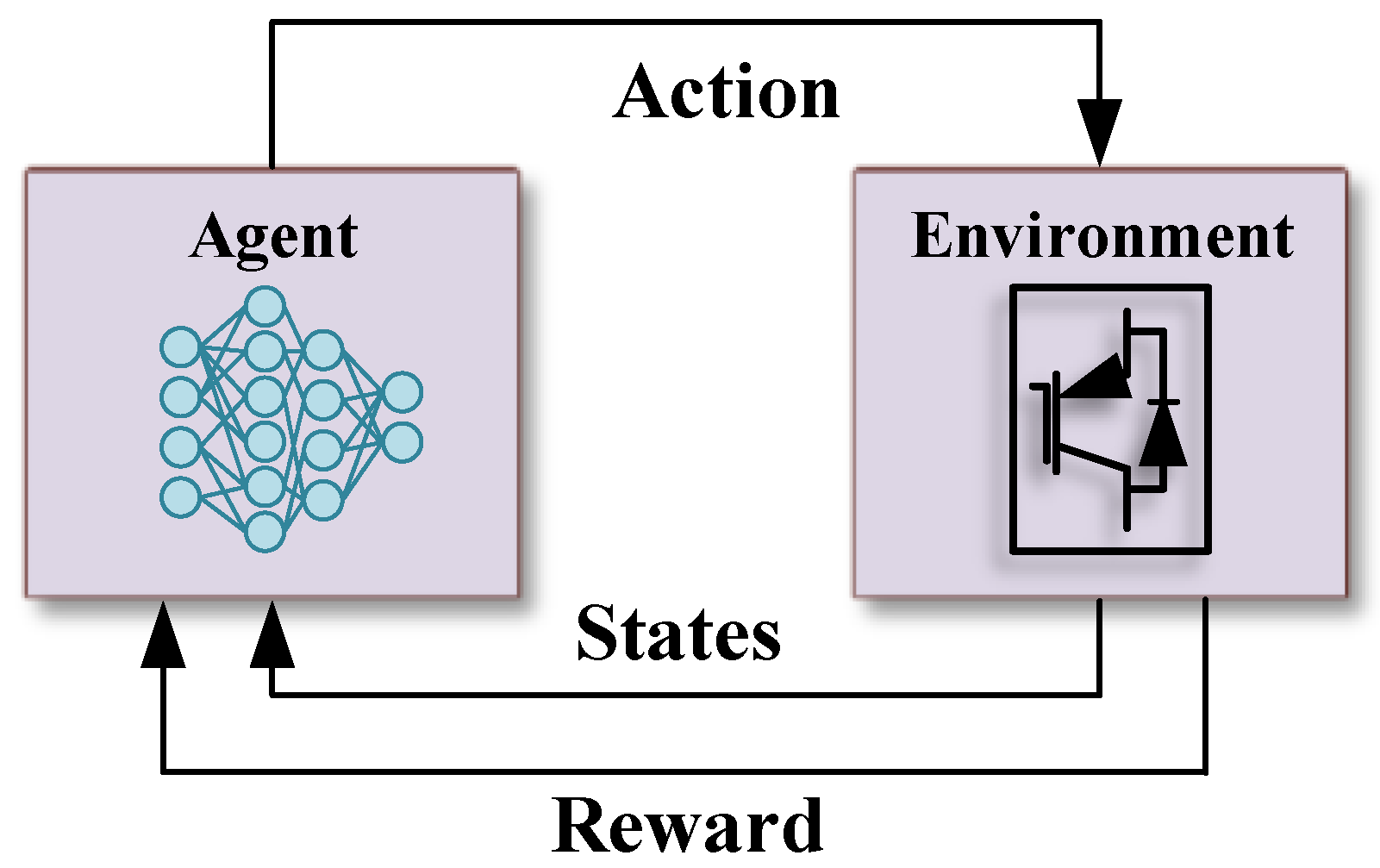 Technologies 12 00039 g004