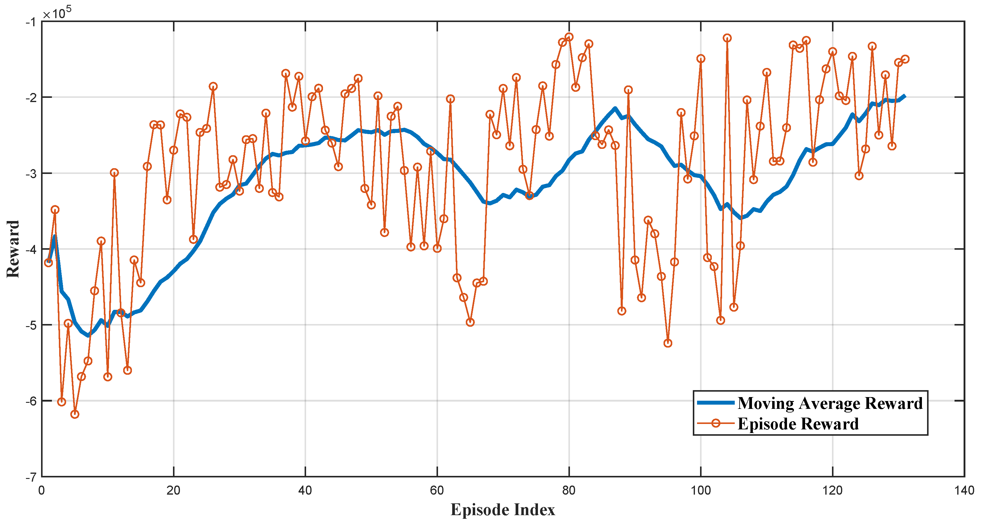 Technologies 12 00039 g008