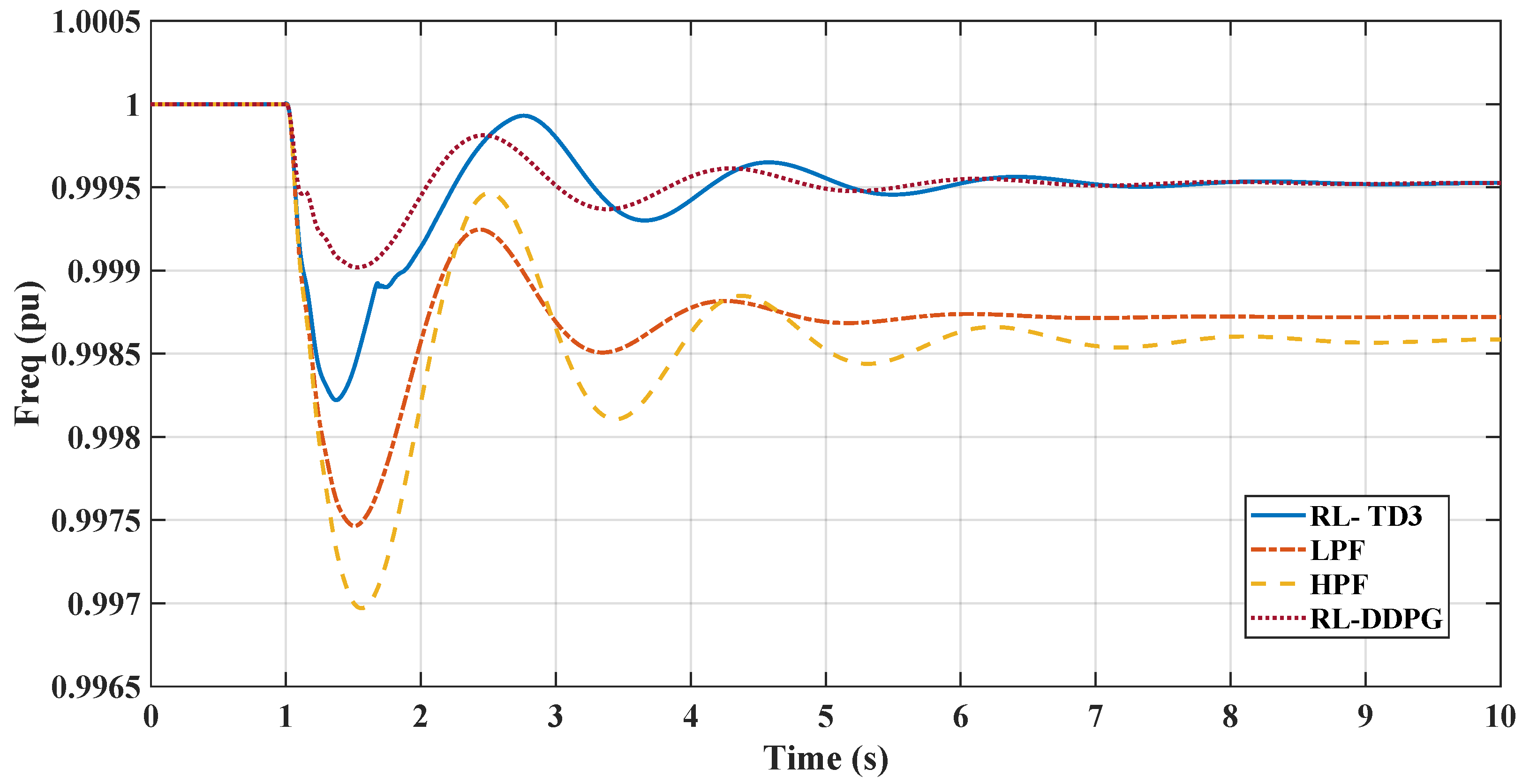 Technologies 12 00039 g009