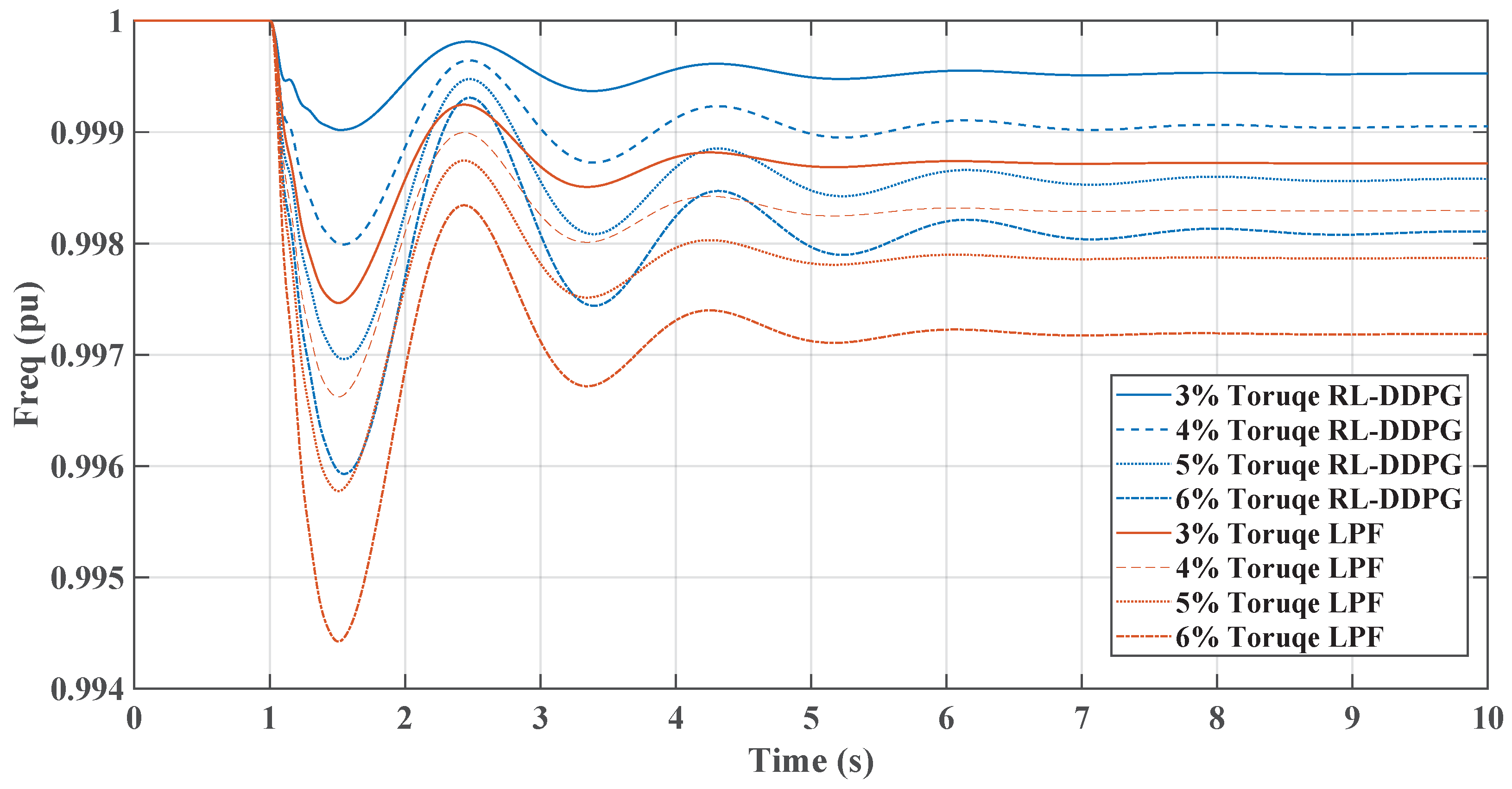 Technologies 12 00039 g013