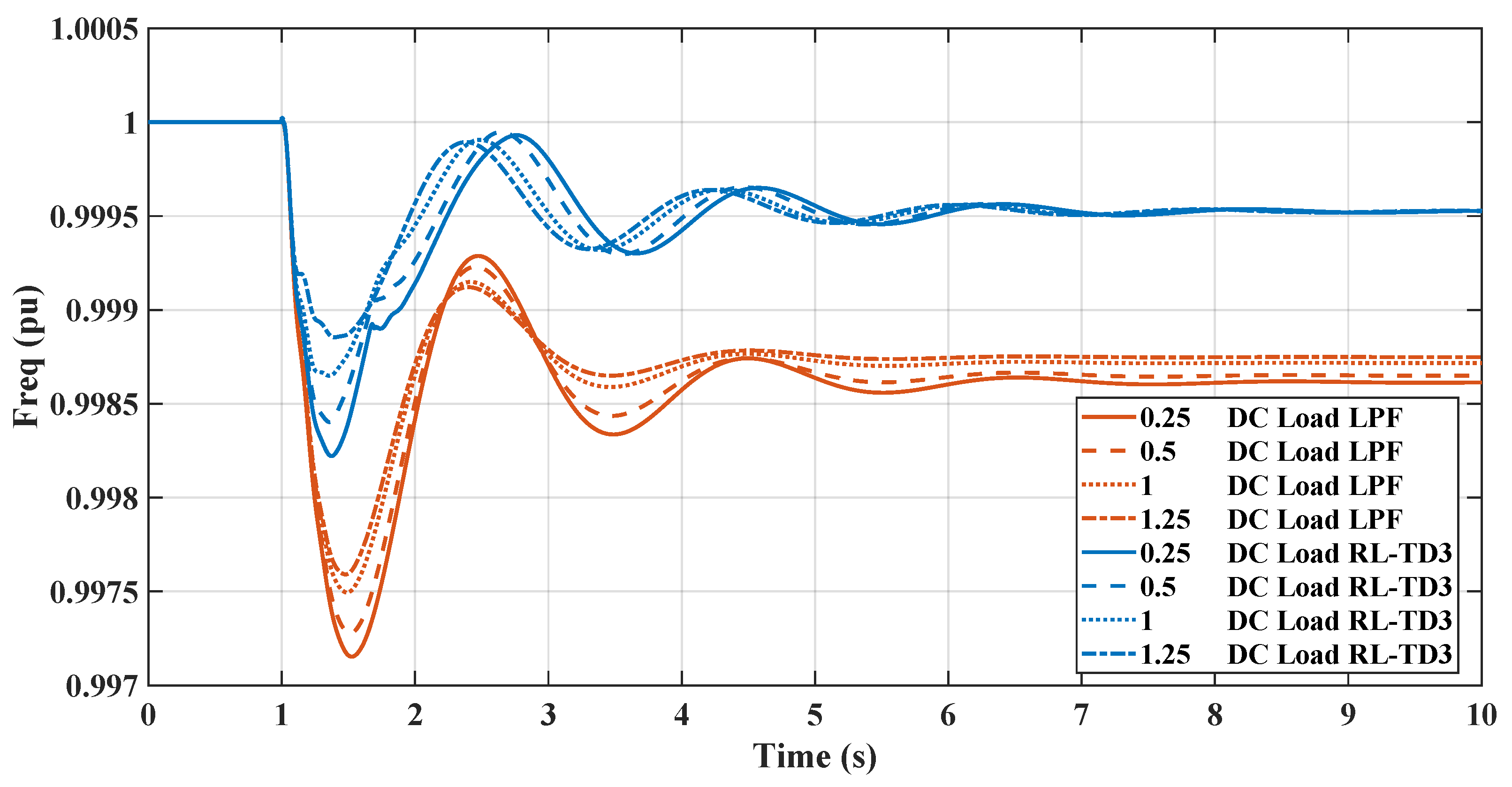 Technologies 12 00039 g015