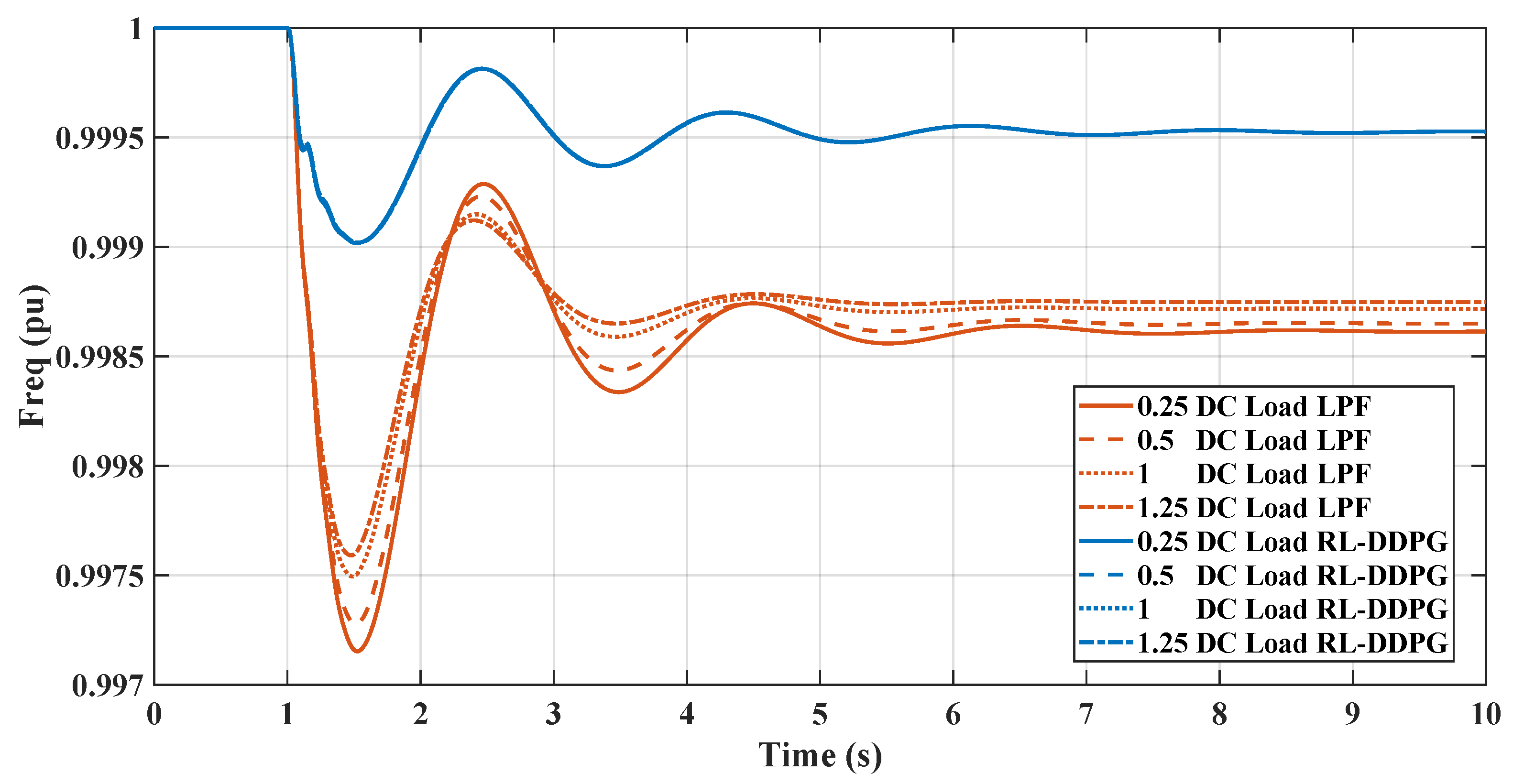 Technologies 12 00039 g016