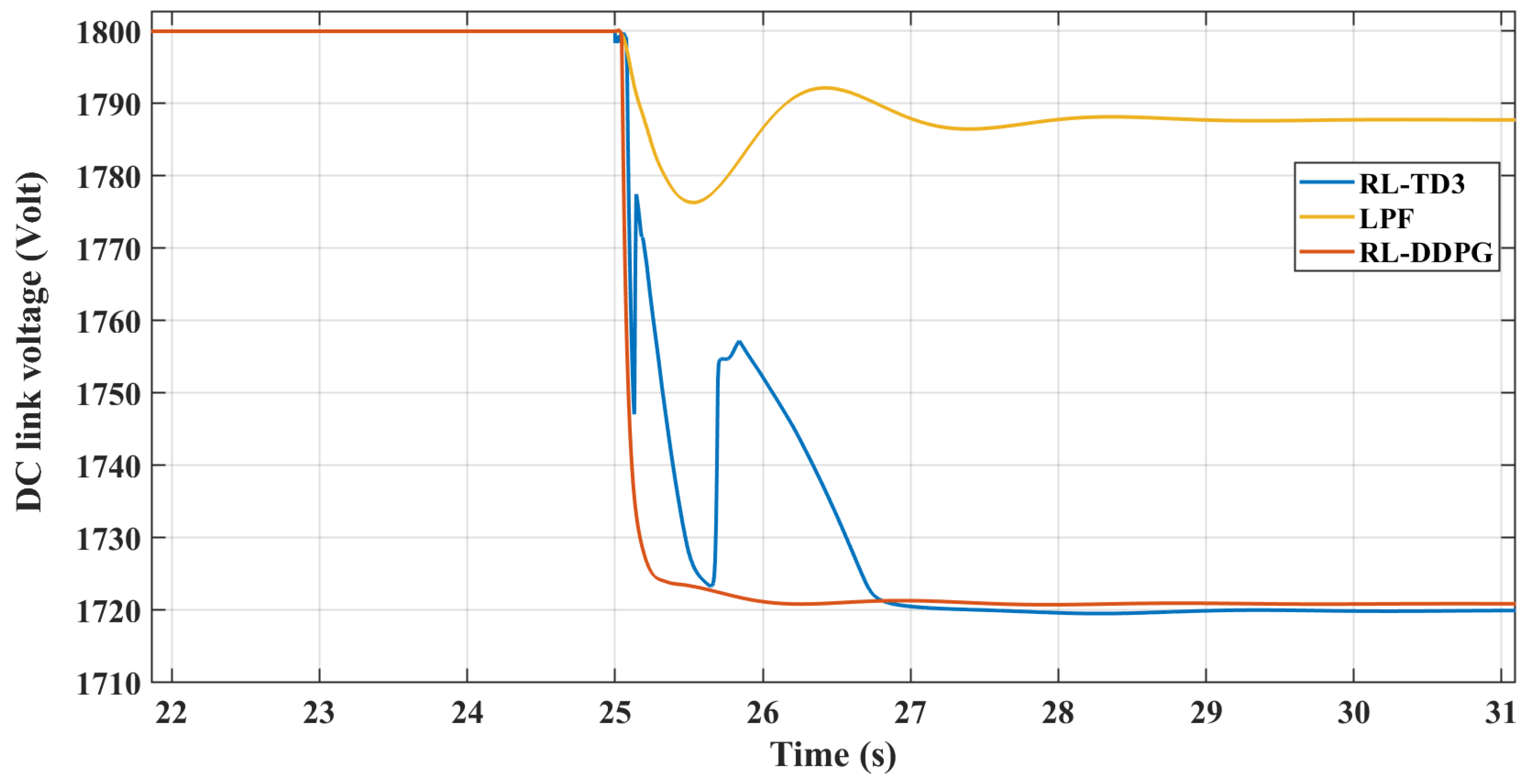 Technologies 12 00039 g018