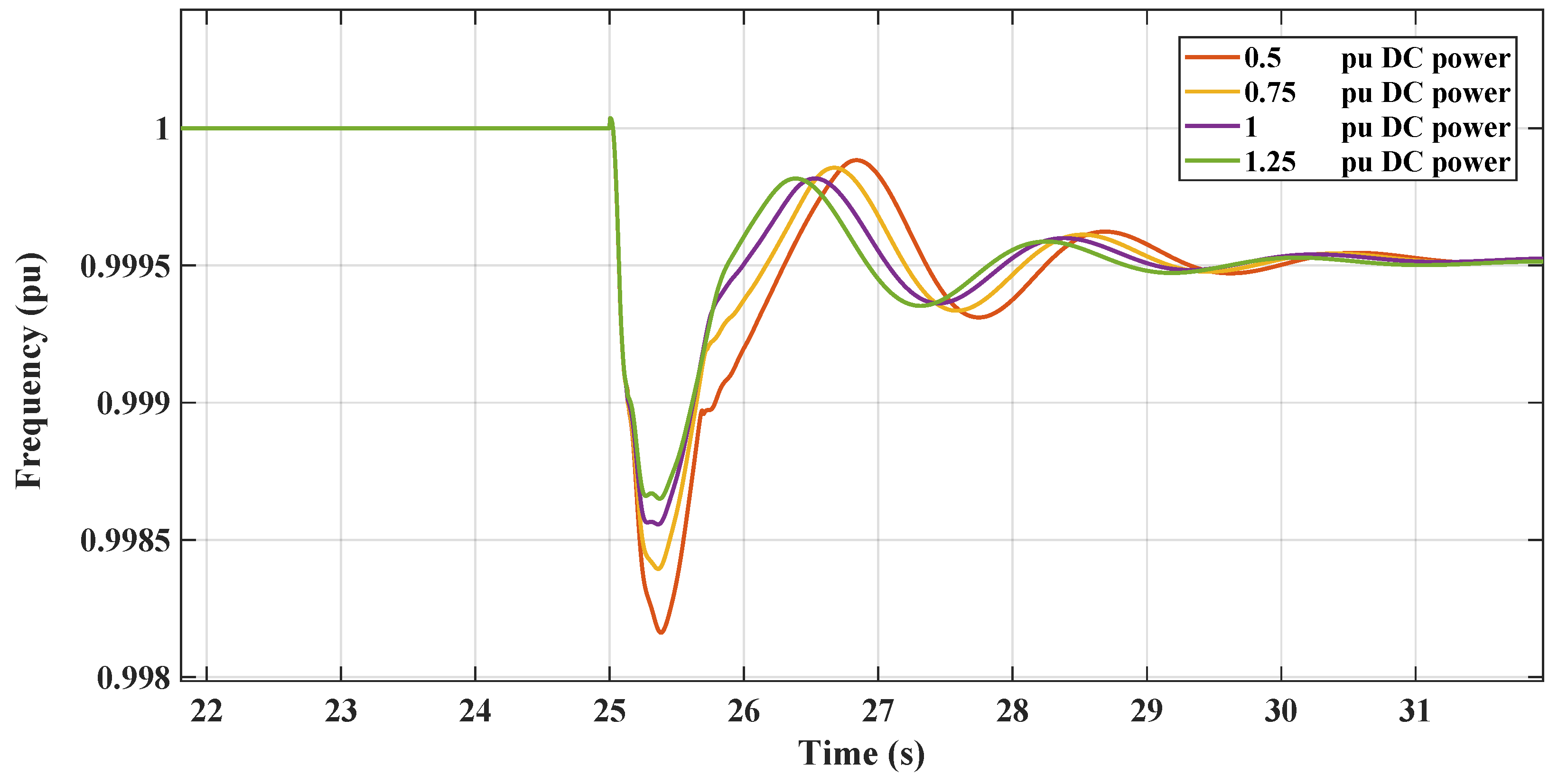Technologies 12 00039 g019