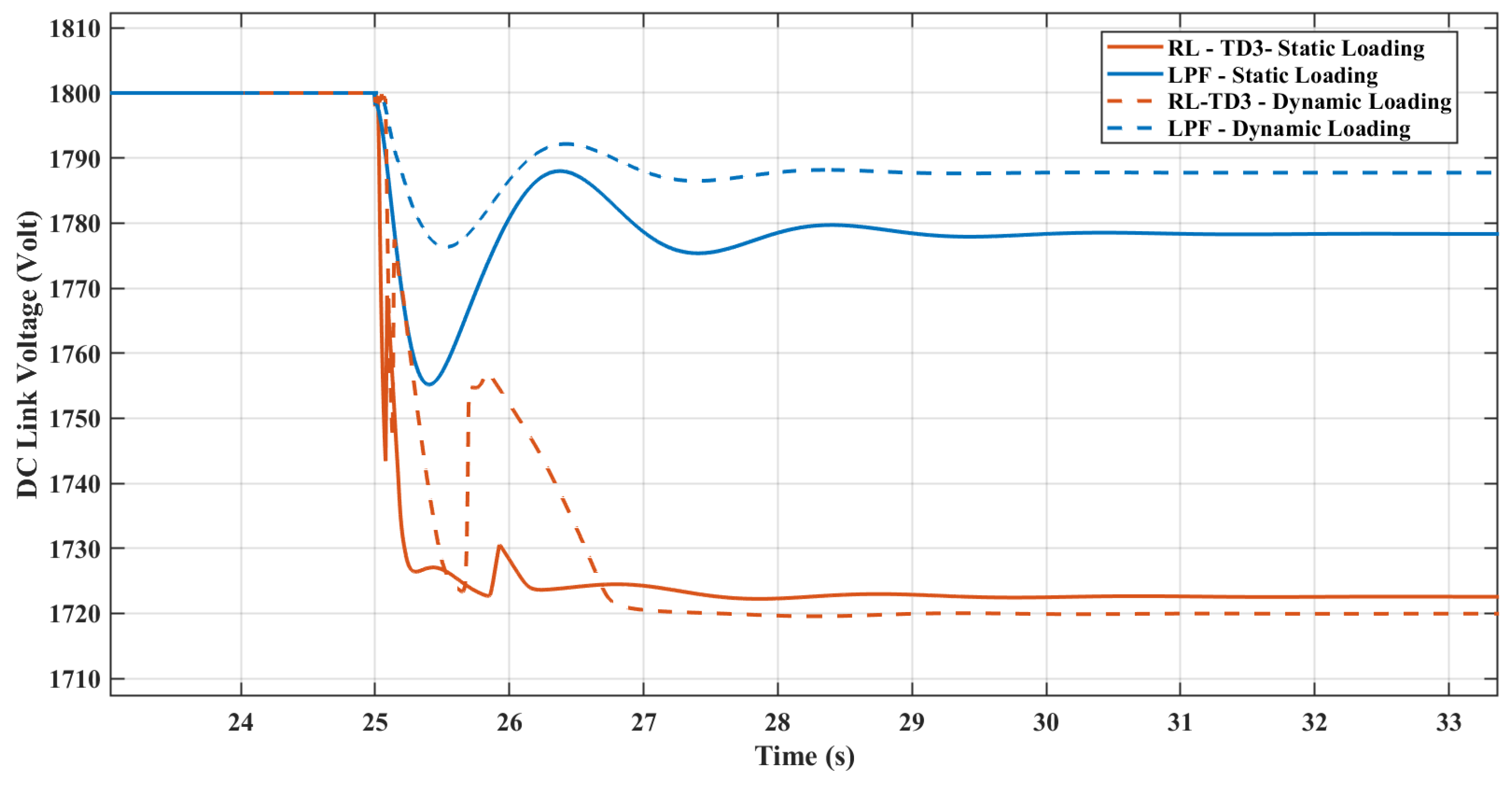 Technologies 12 00039 g024