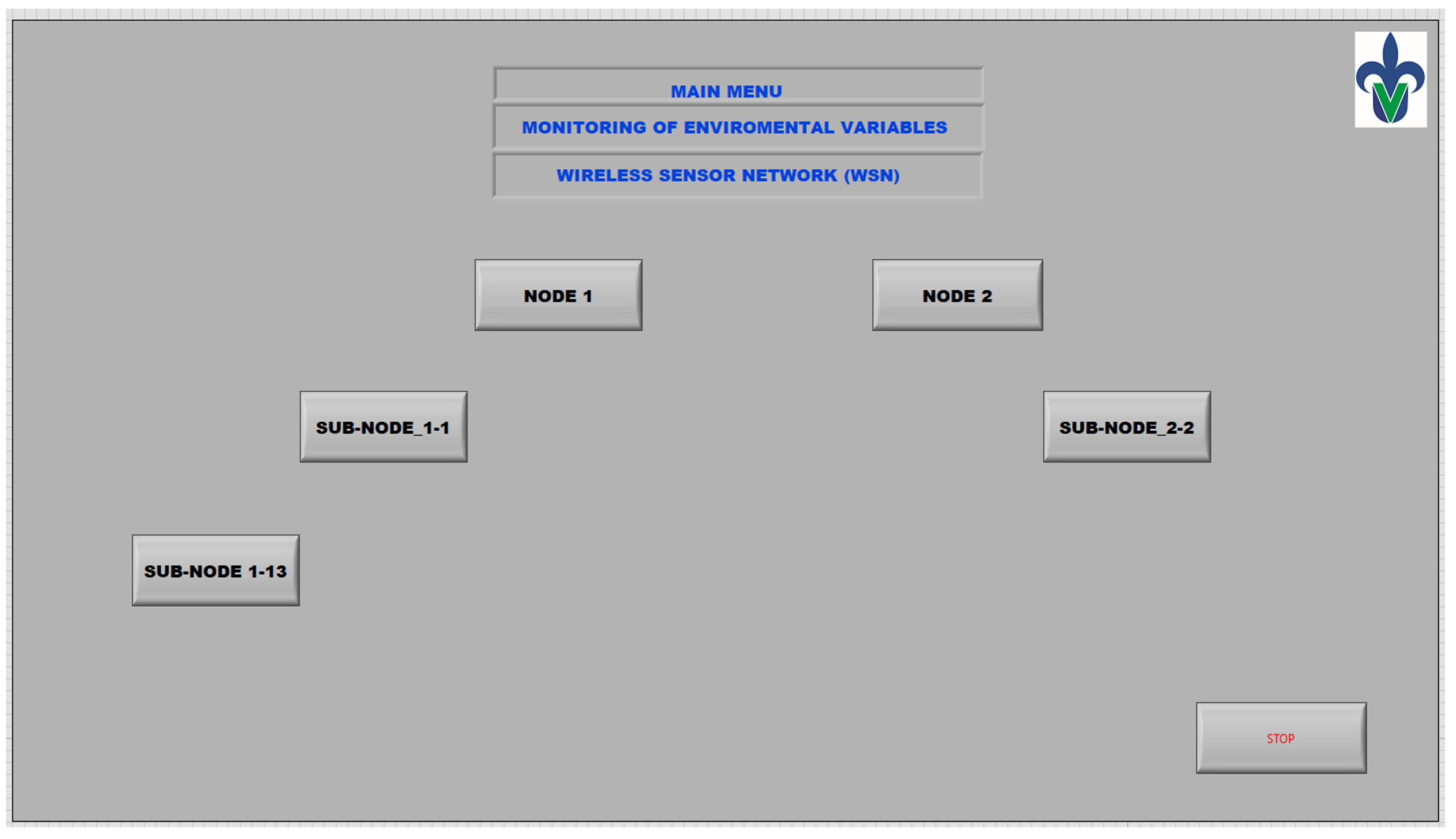 Technologies 12 00041 g003