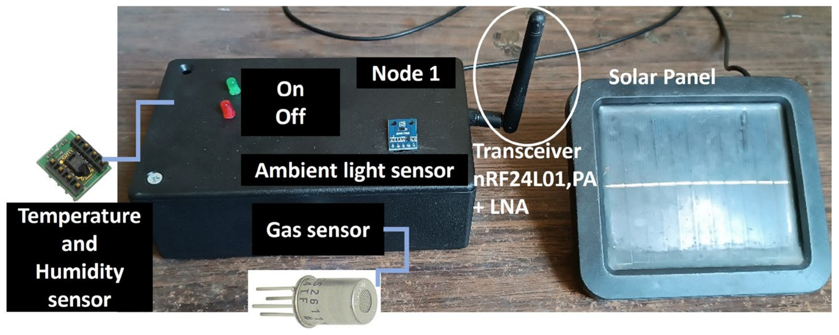 Technologies 12 00041 g005