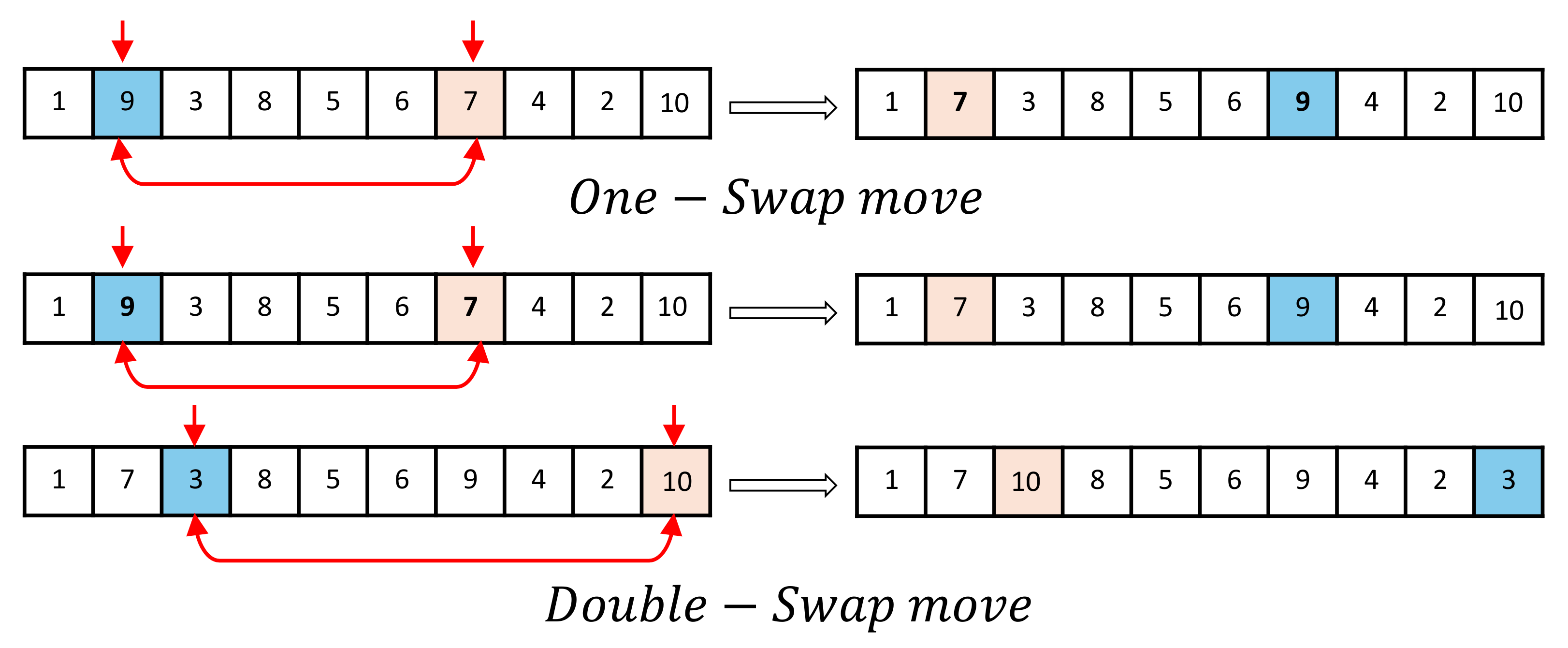 Technologies 12 00045 g003