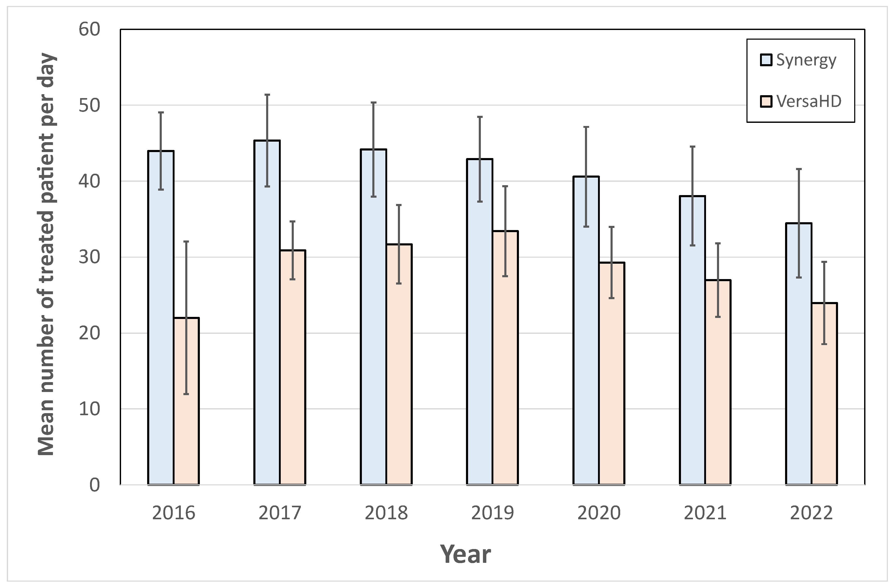 Technologies 12 00046 g003