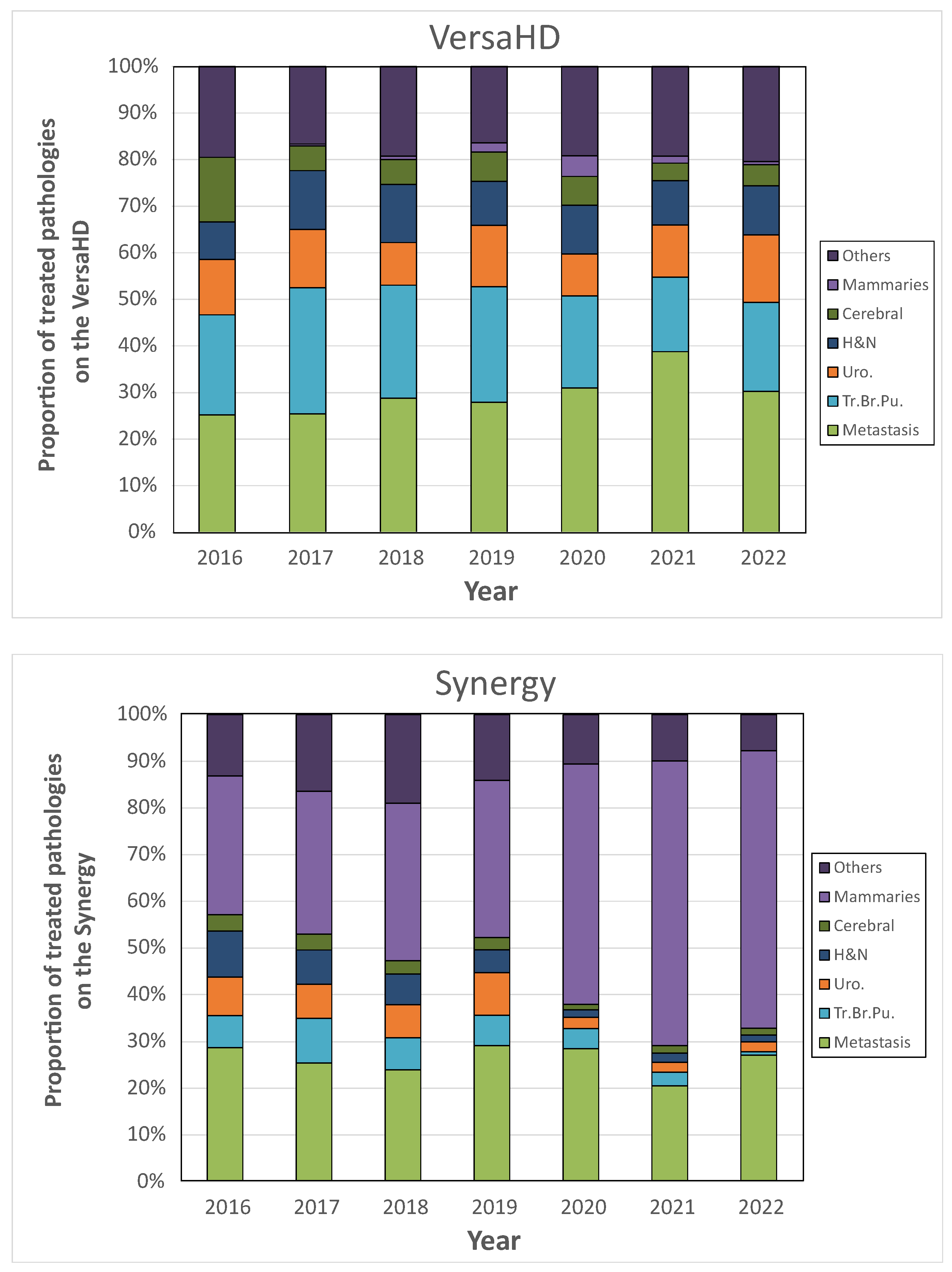 Technologies 12 00046 g004