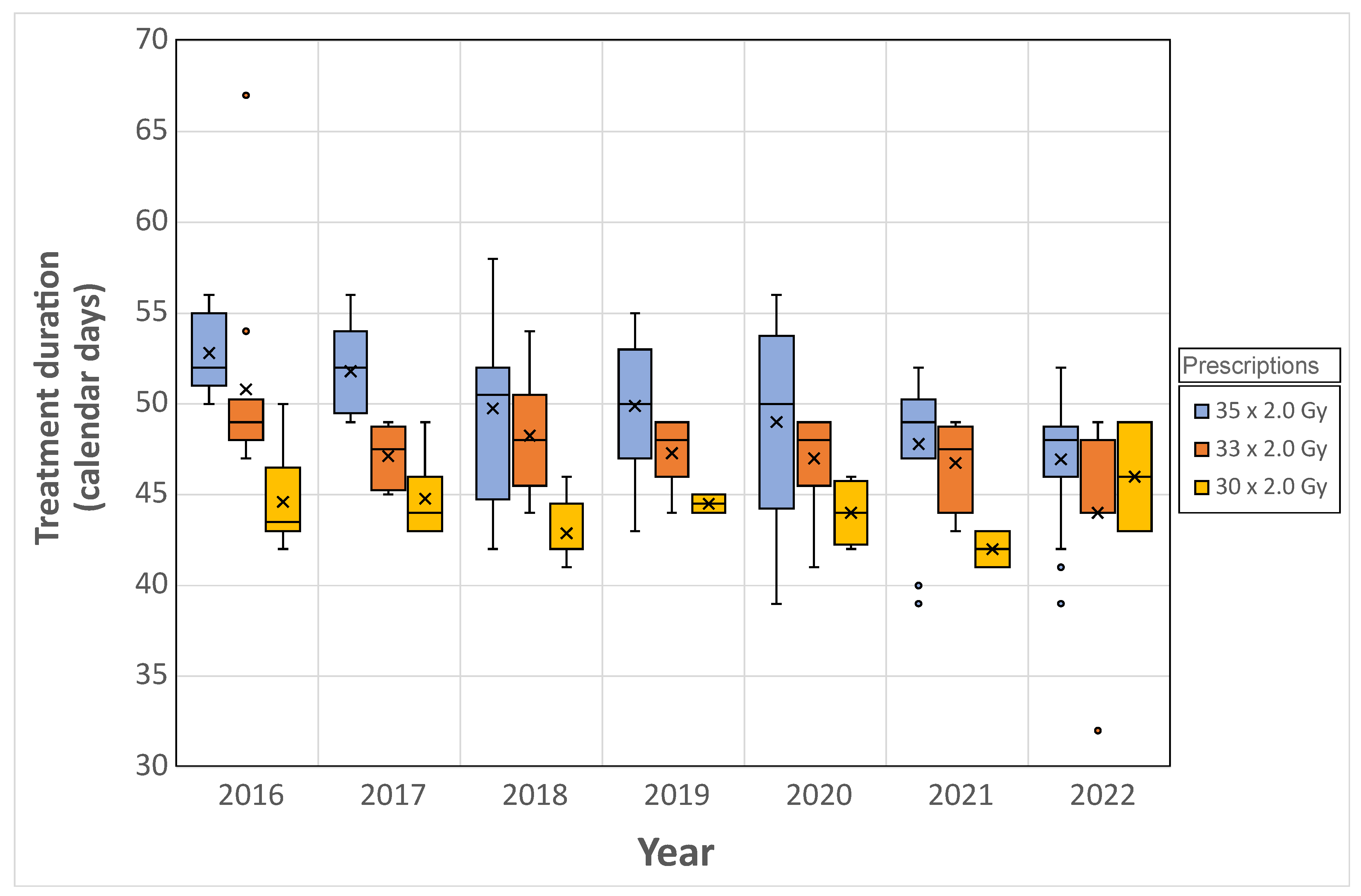 Technologies 12 00046 g007