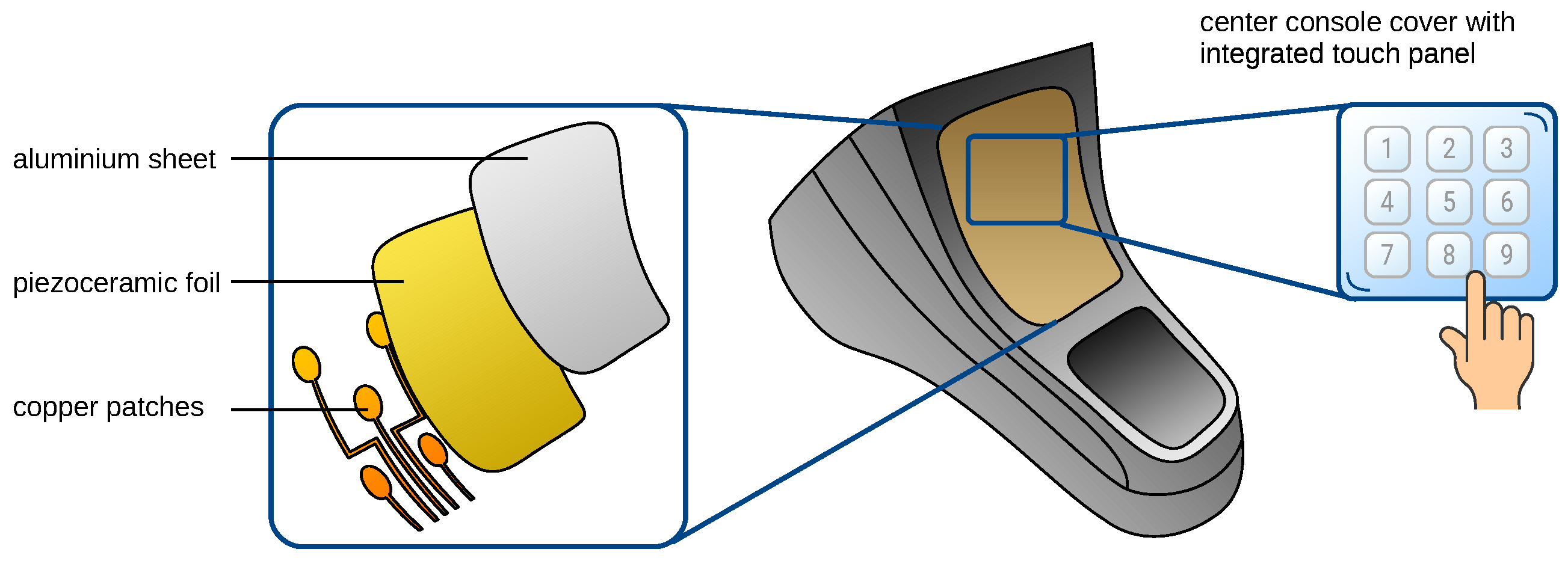 Technologies 12 00047 g001