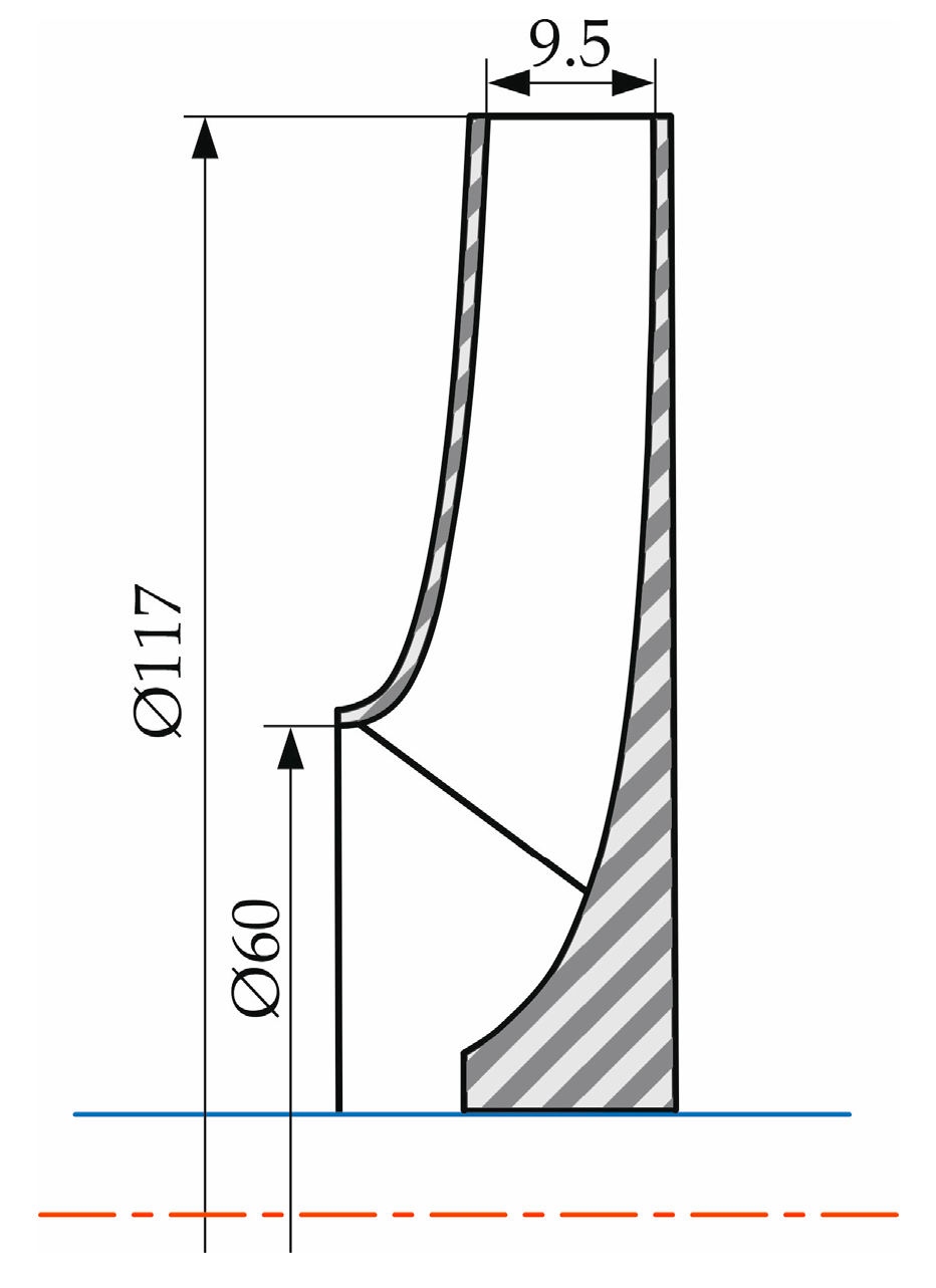 Technologies 12 00048 g007