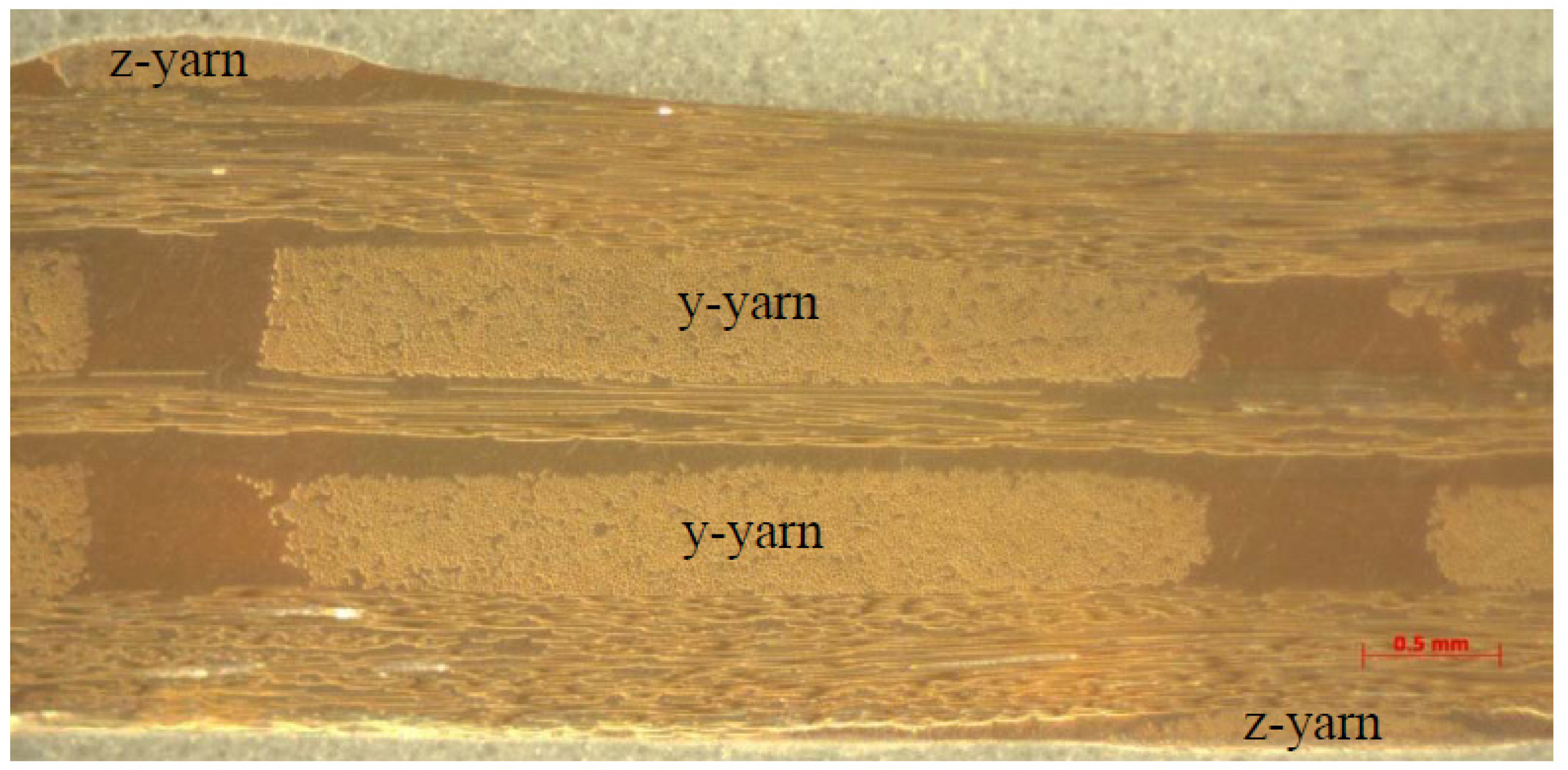 Technologies 12 00049 g003