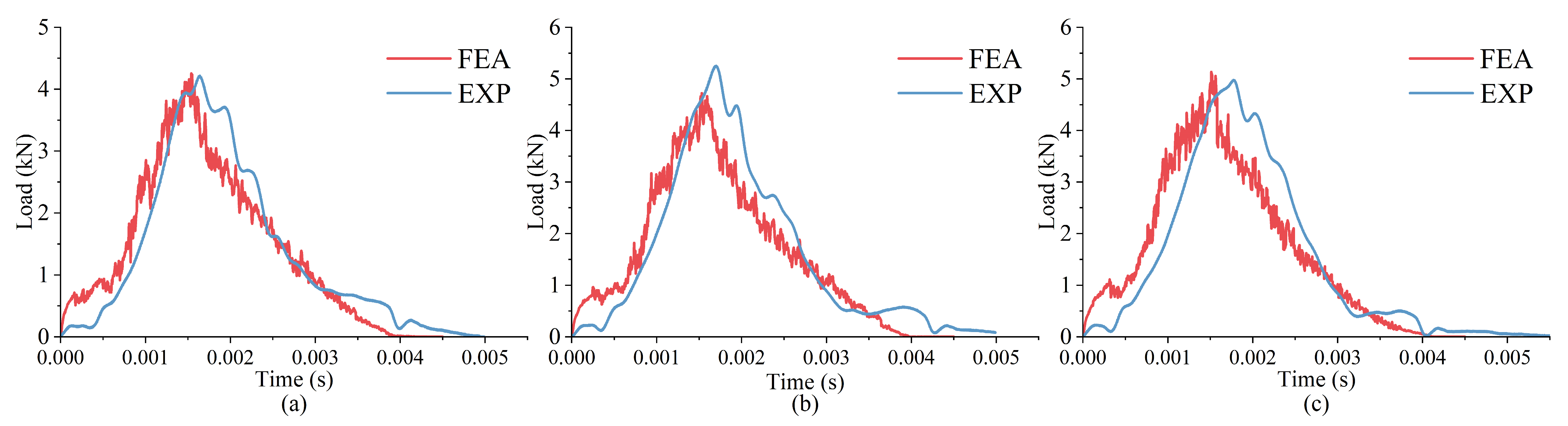 Technologies 12 00049 g007