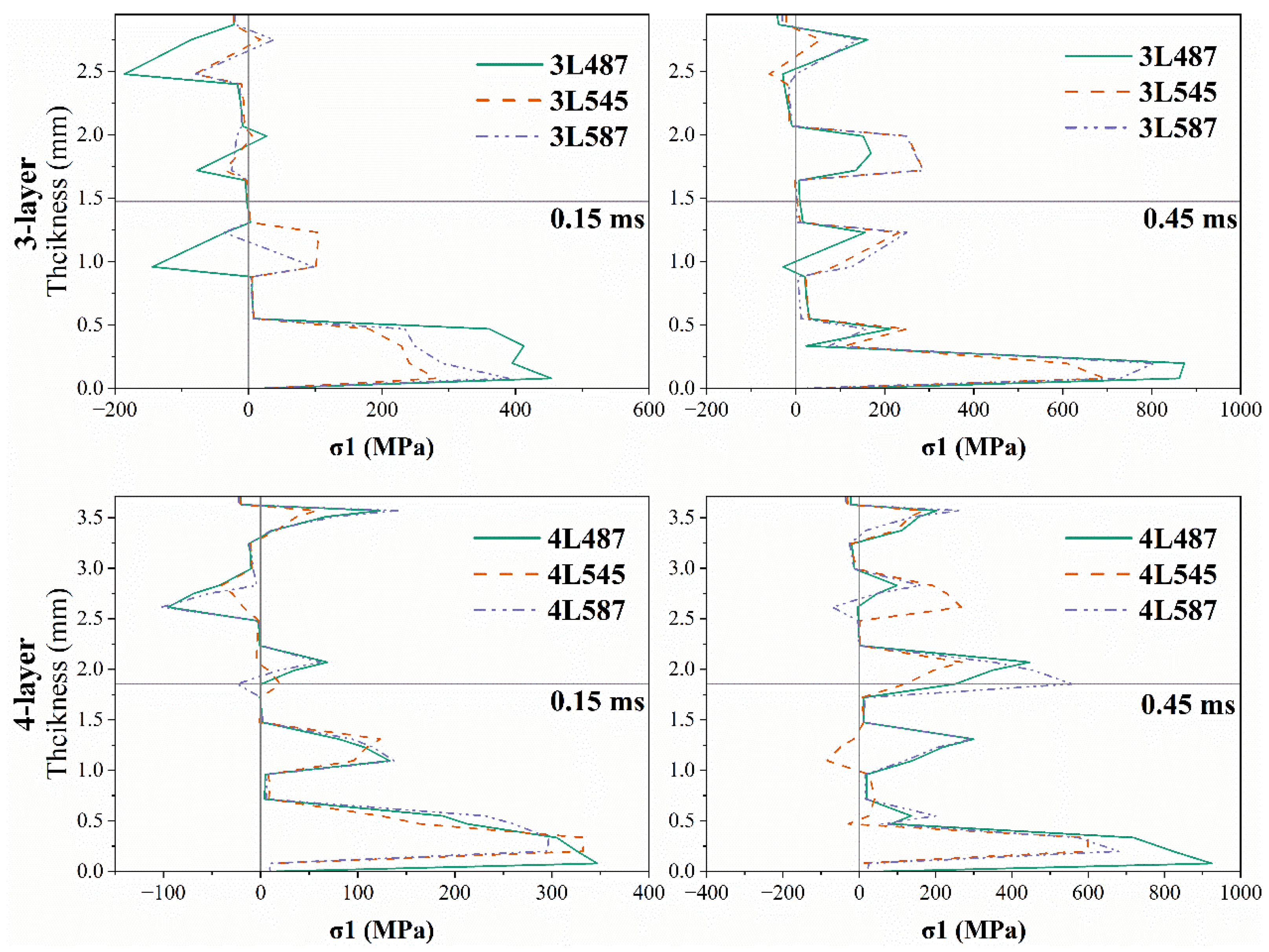 Technologies 12 00049 g013